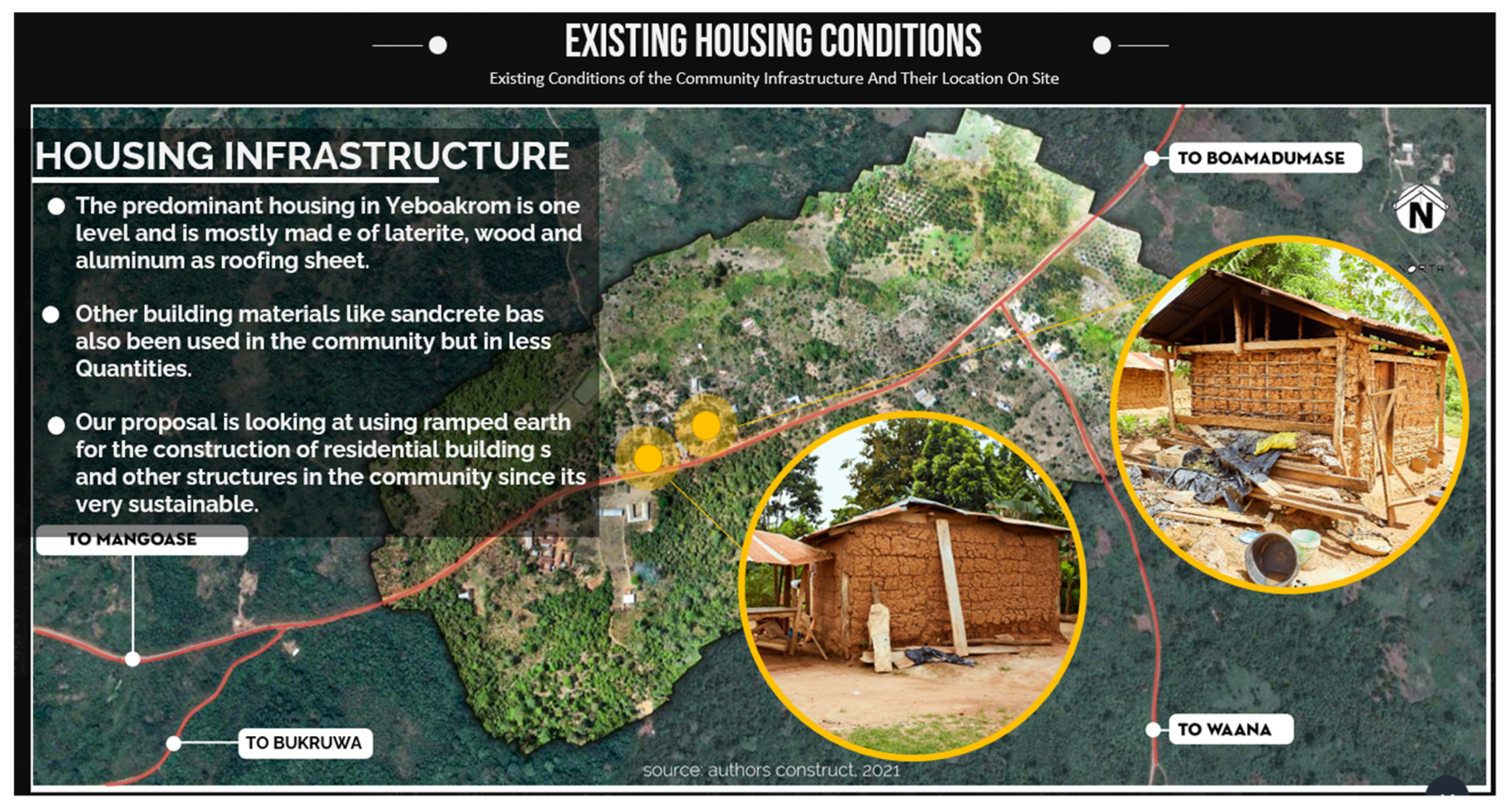 Sustainability 15 07526 g002