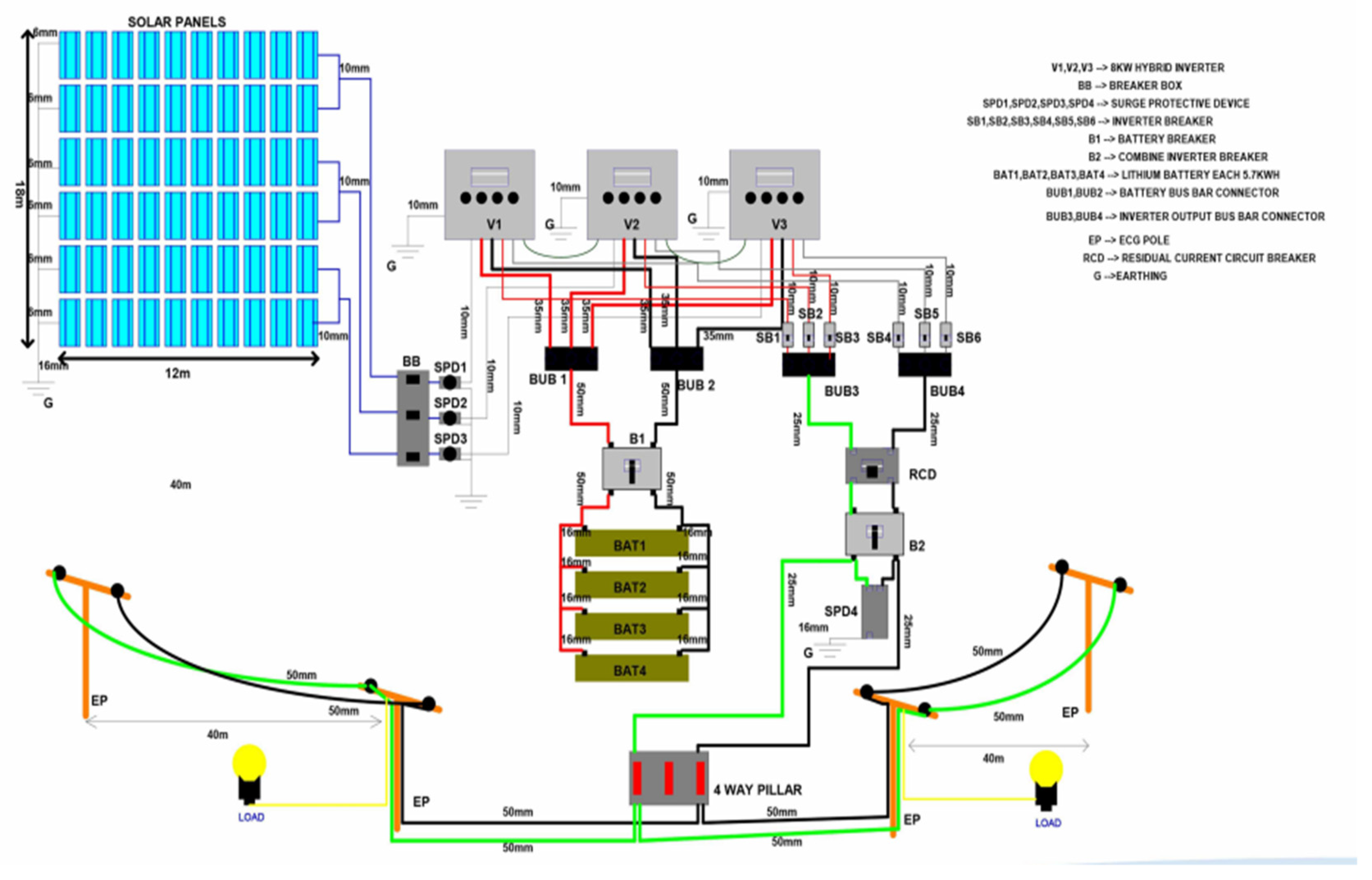Sustainability 15 07526 g007