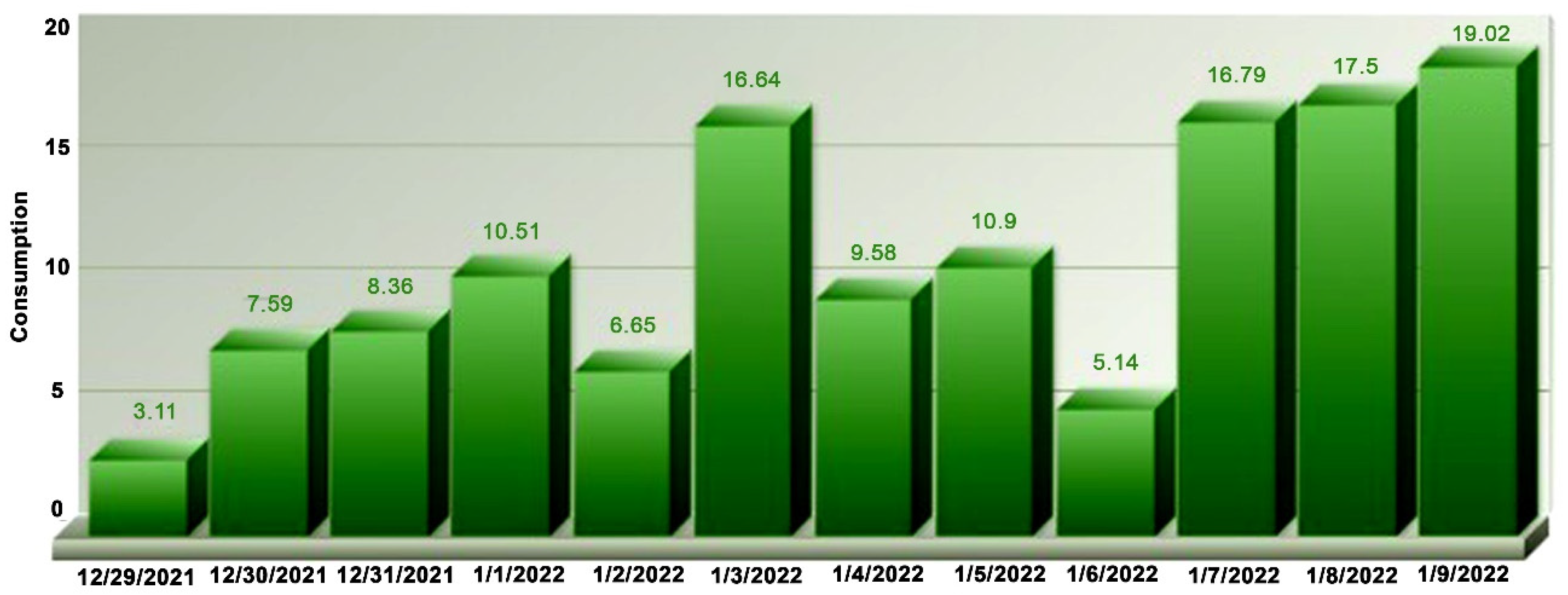 Sustainability 15 07526 g014