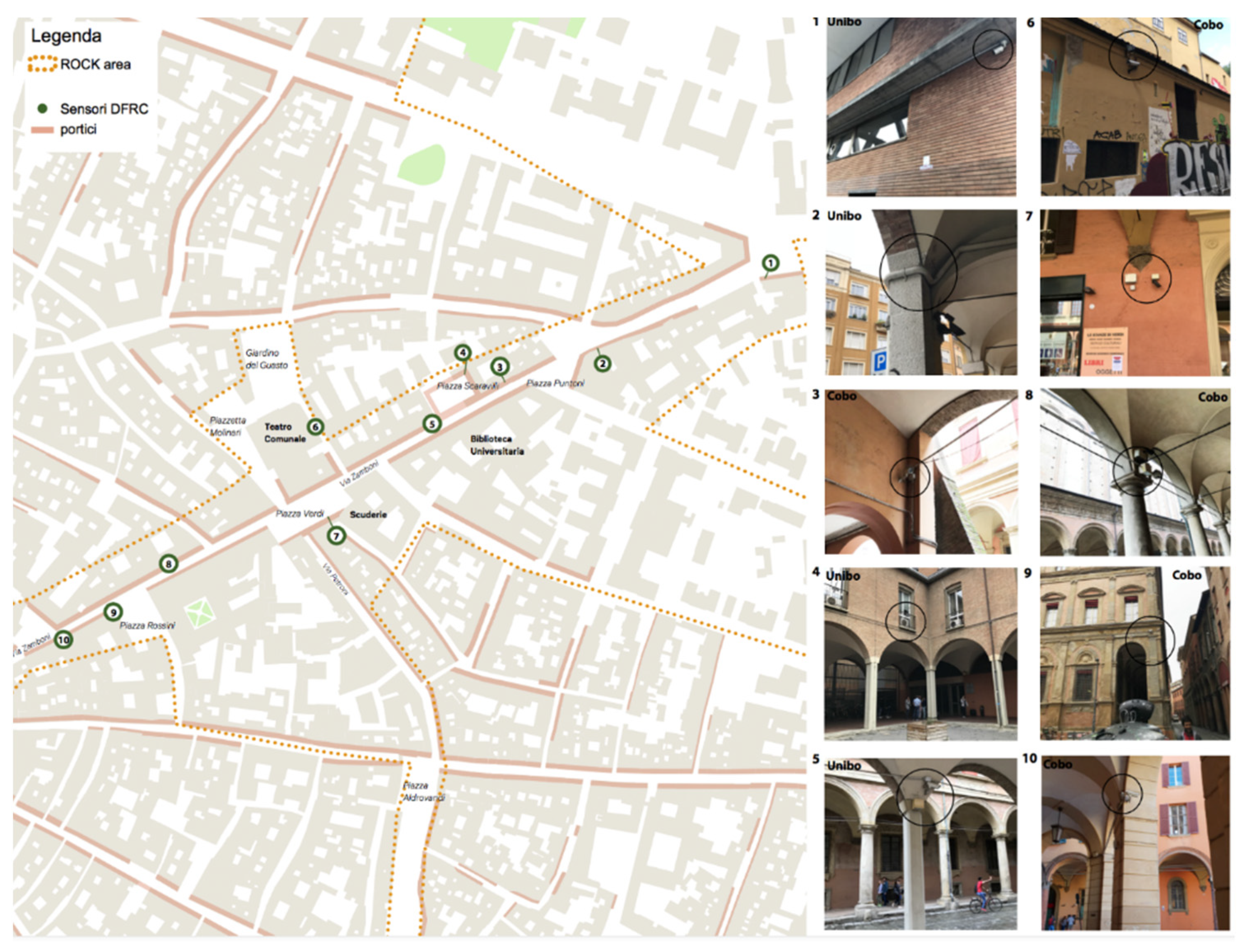 Sustainability 15 07527 g005