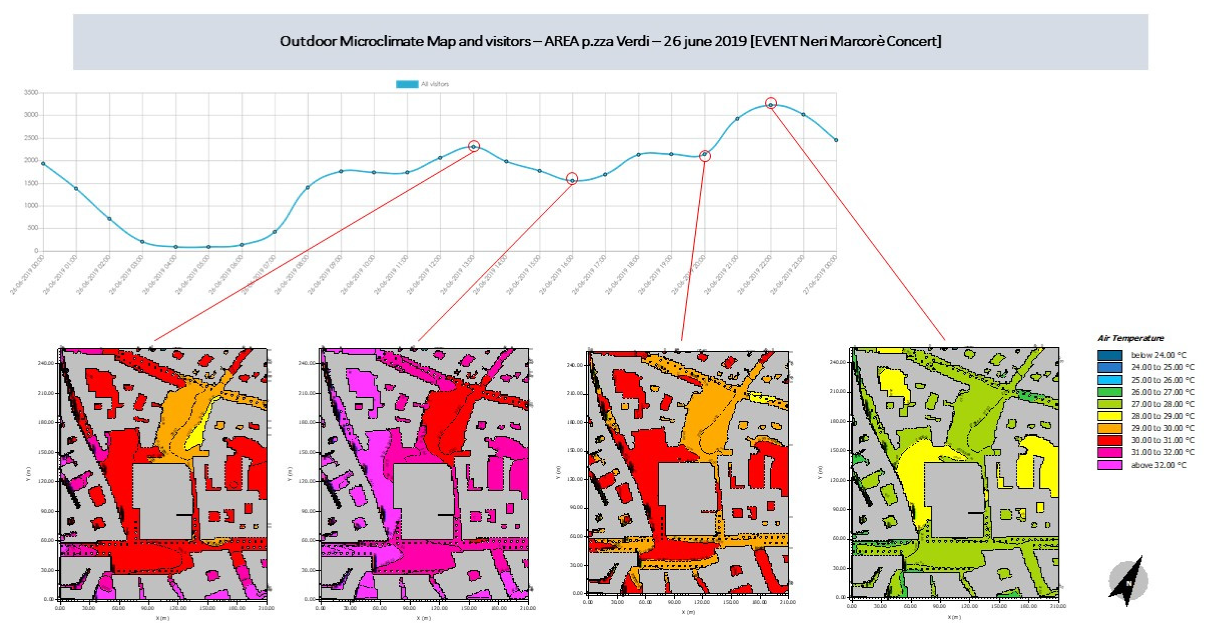 Sustainability 15 07527 g011