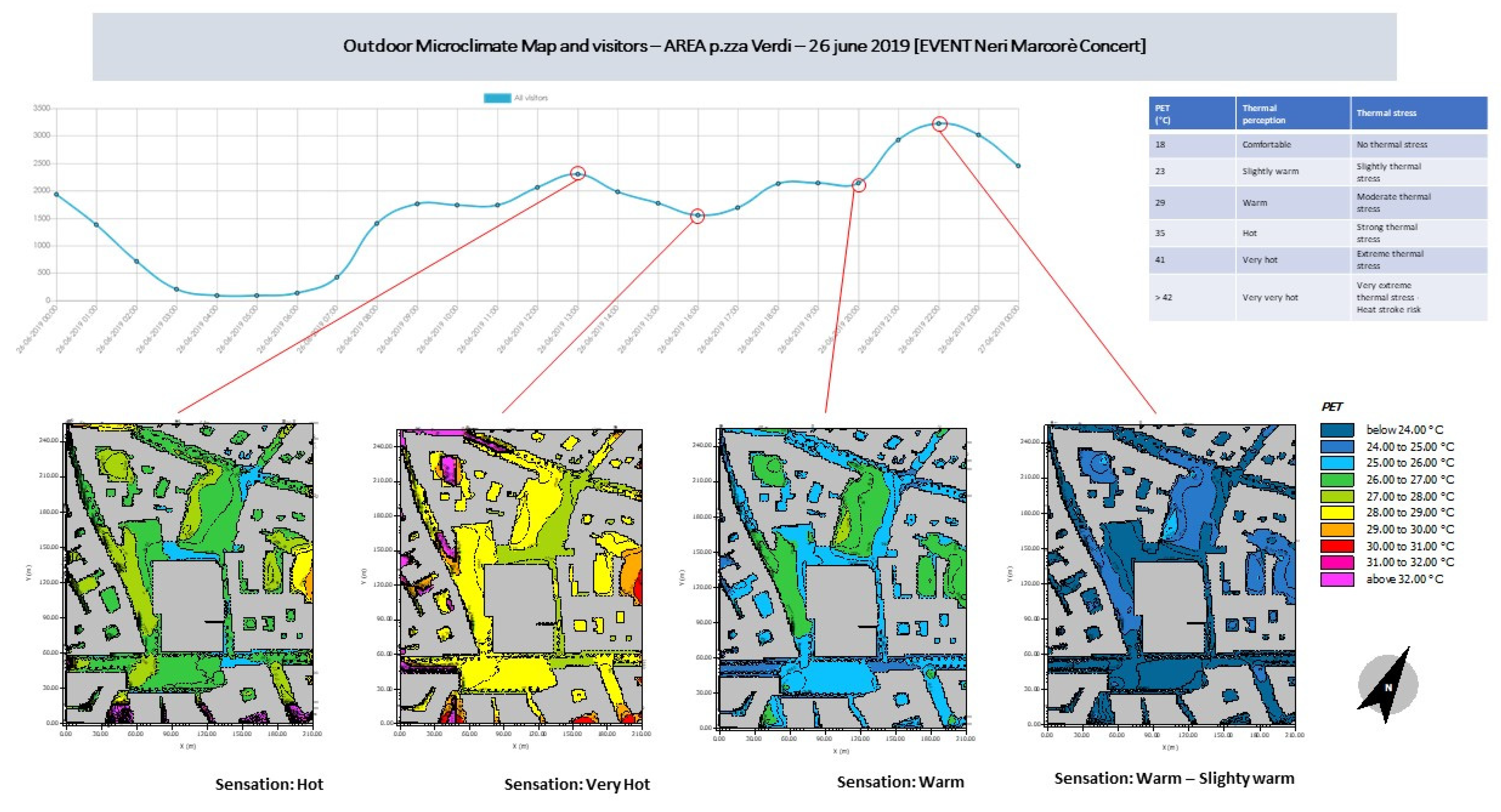 Sustainability 15 07527 g013