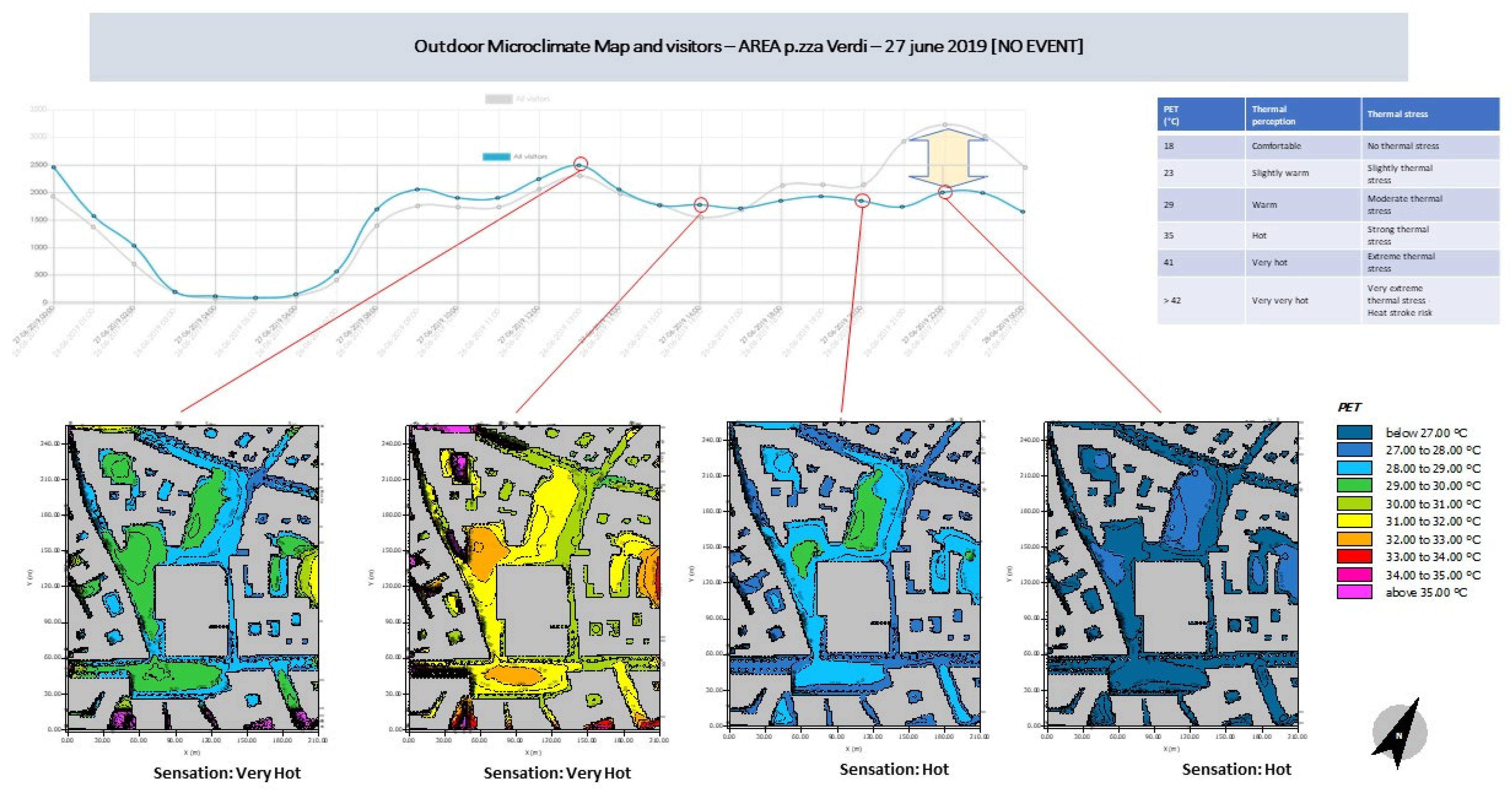 Sustainability 15 07527 g014