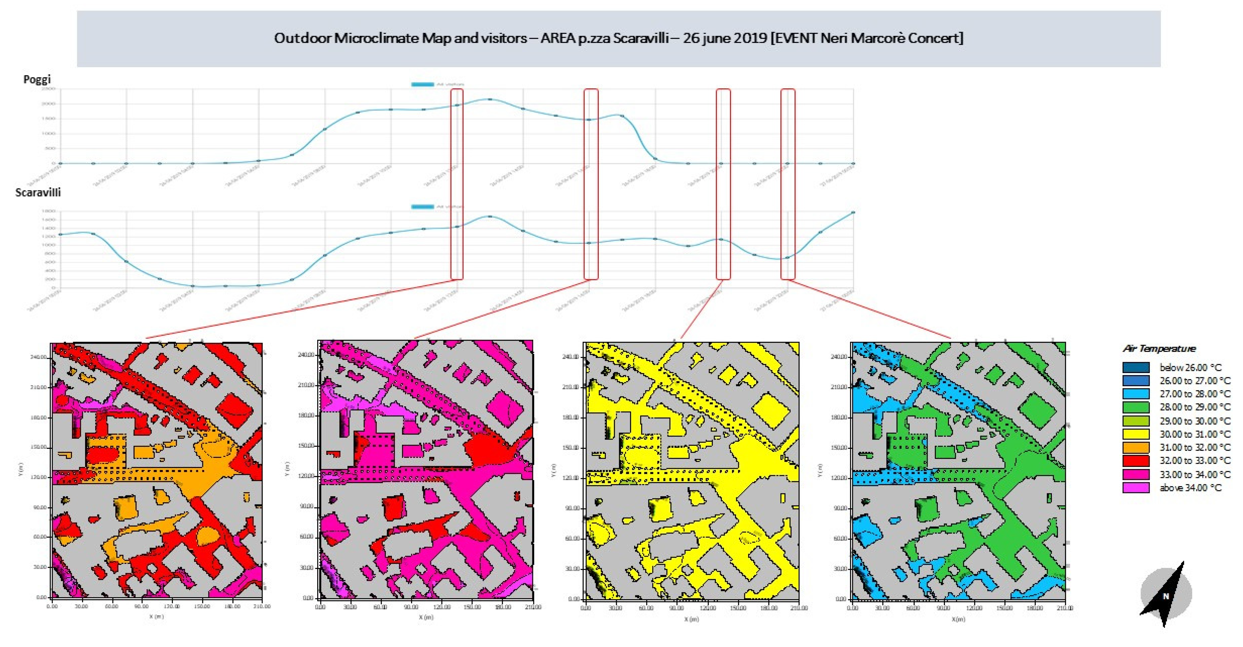 Sustainability 15 07527 g015