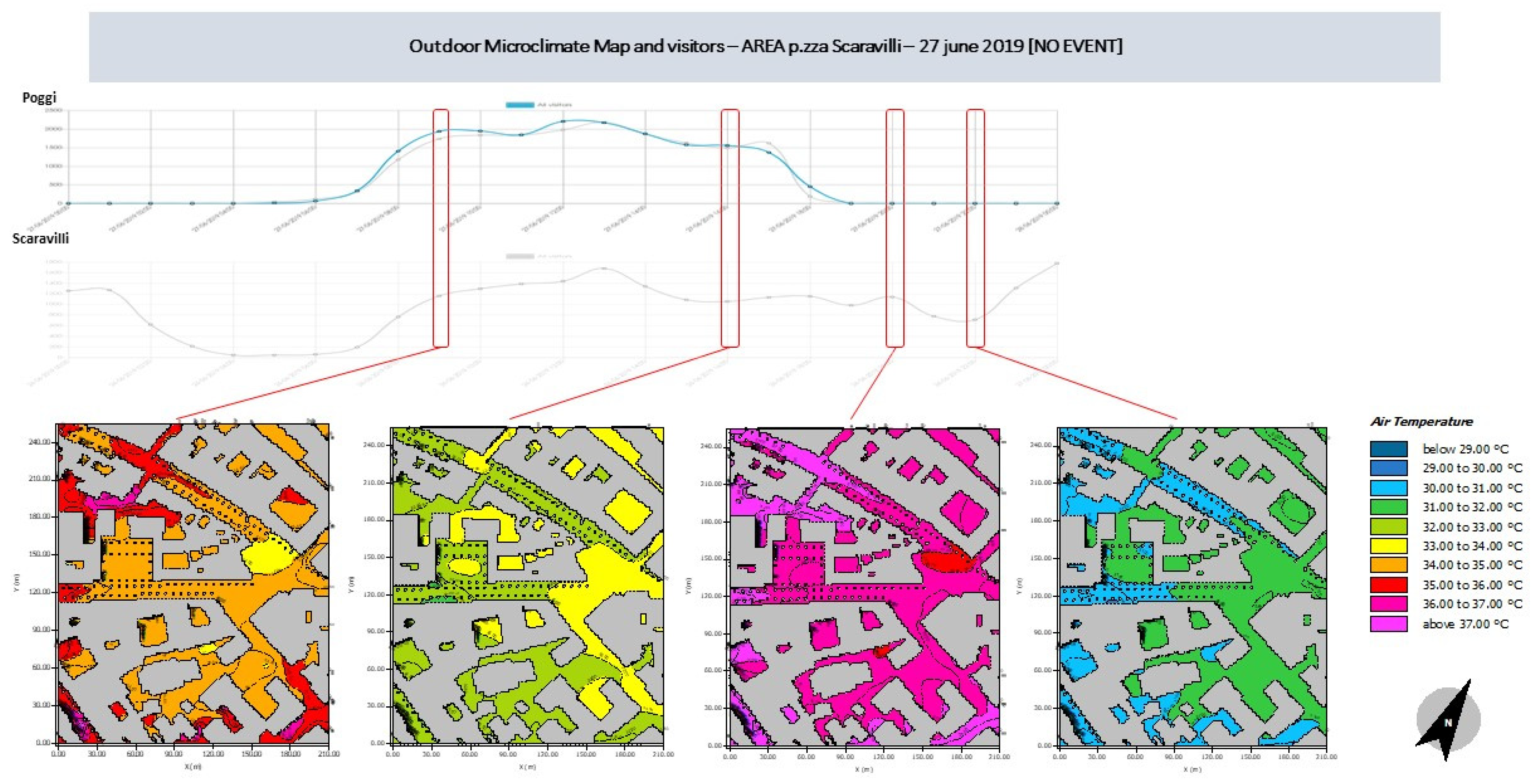 Sustainability 15 07527 g016