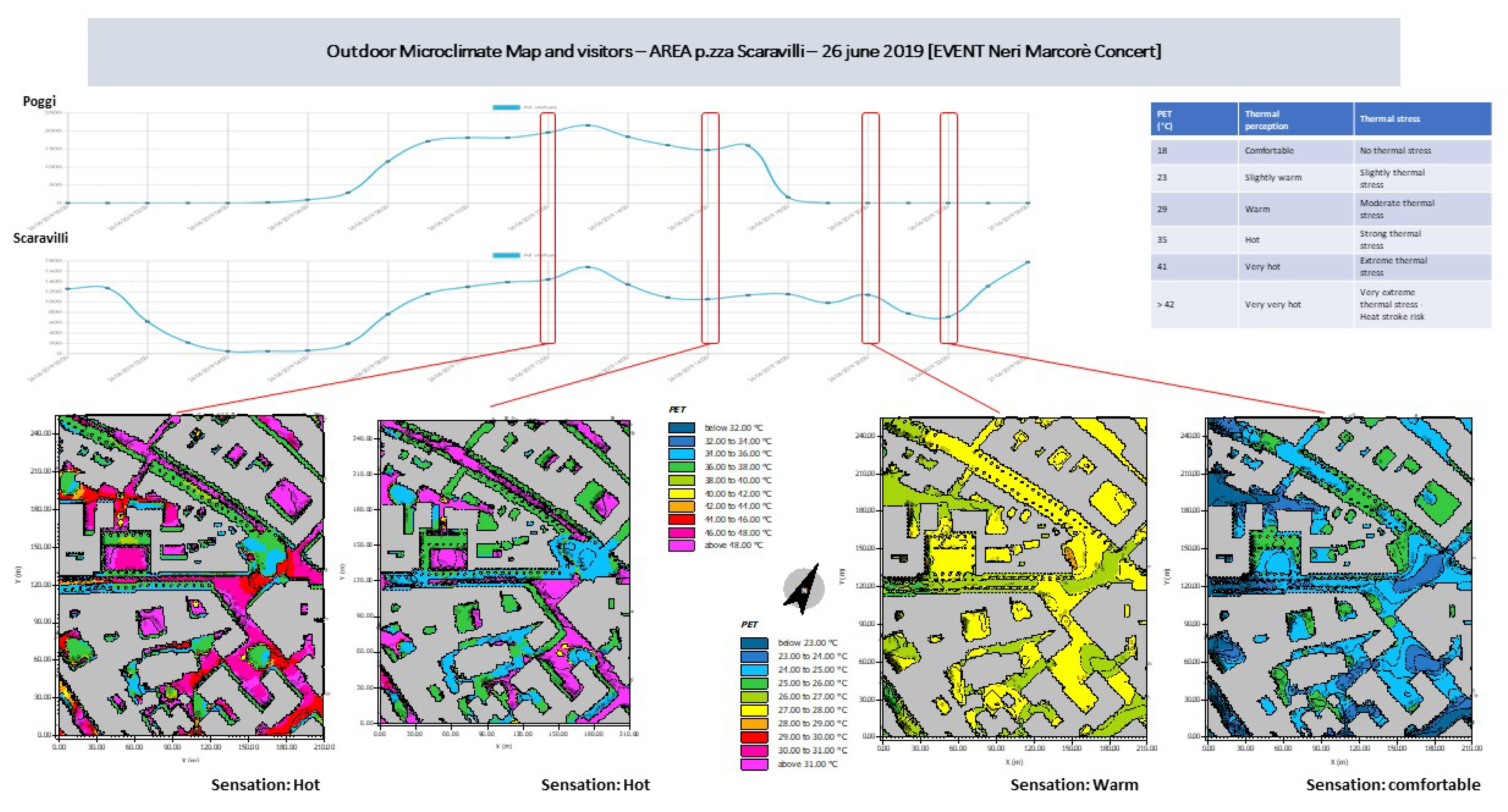 Sustainability 15 07527 g017
