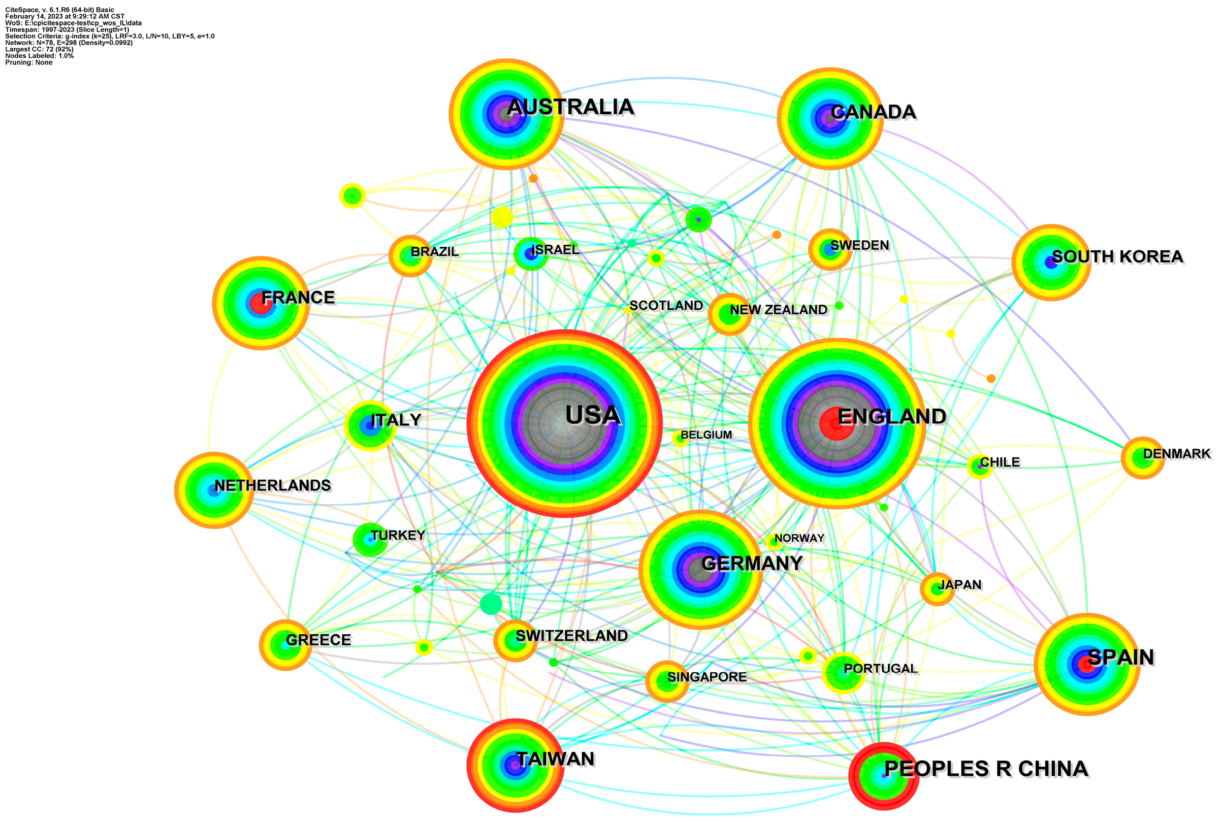 Sustainability 15 07531 g002