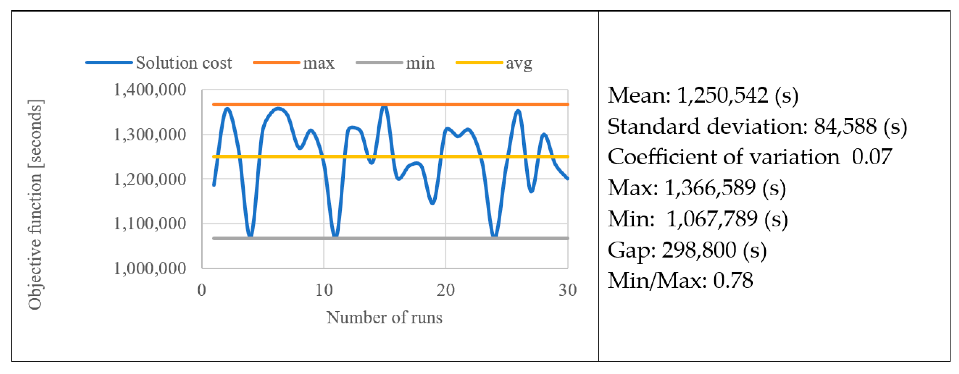 Sustainability 15 07535 g006
