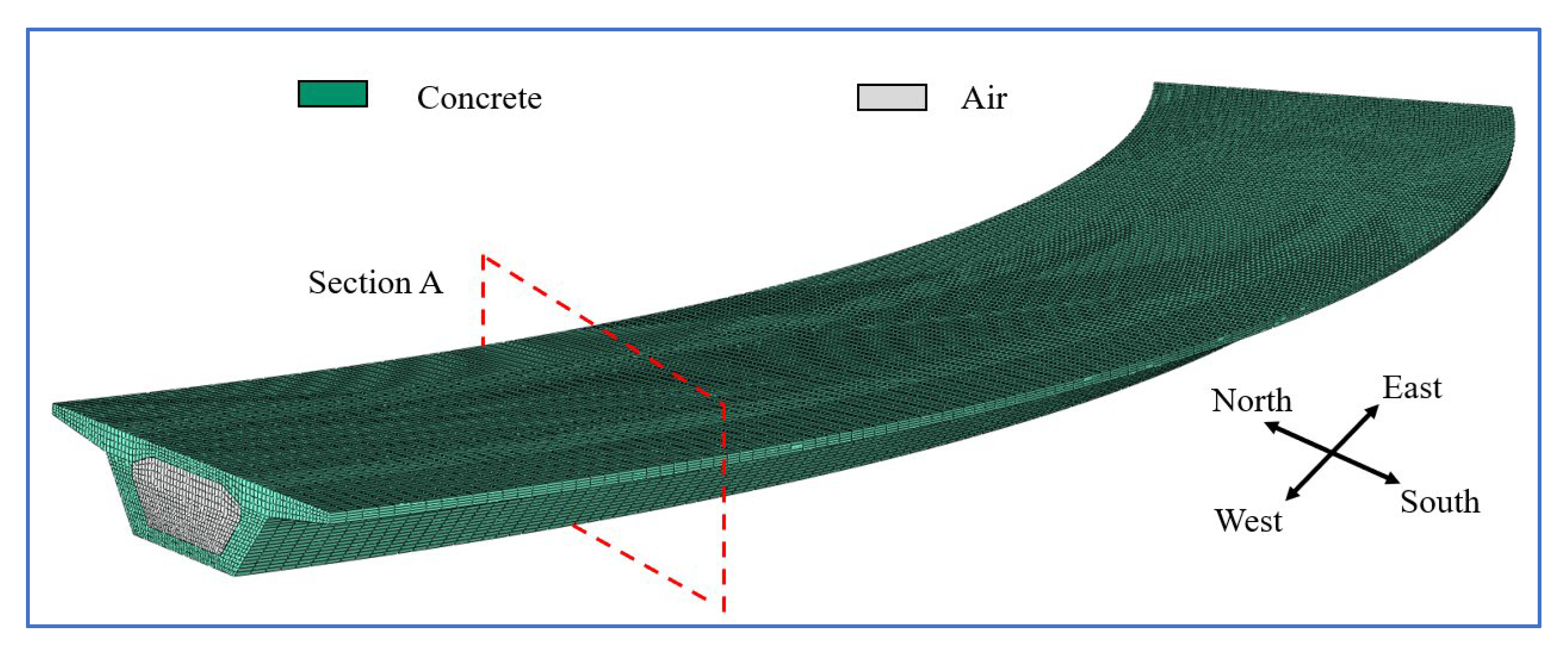 Sustainability 15 07541 g012