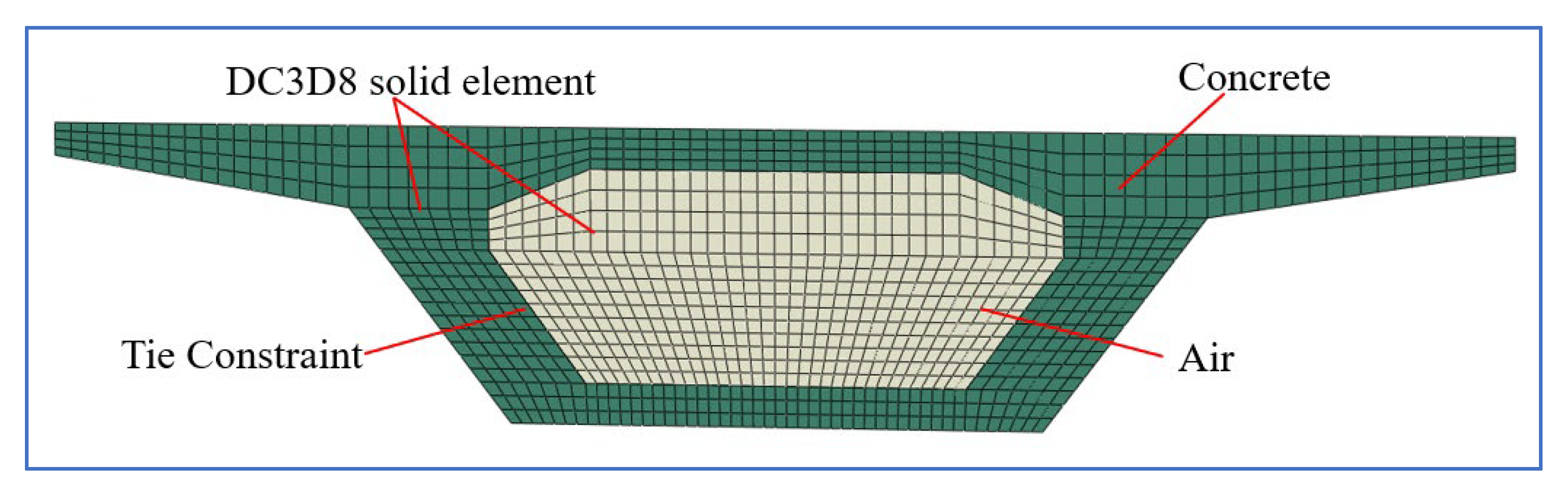 Sustainability 15 07541 g013