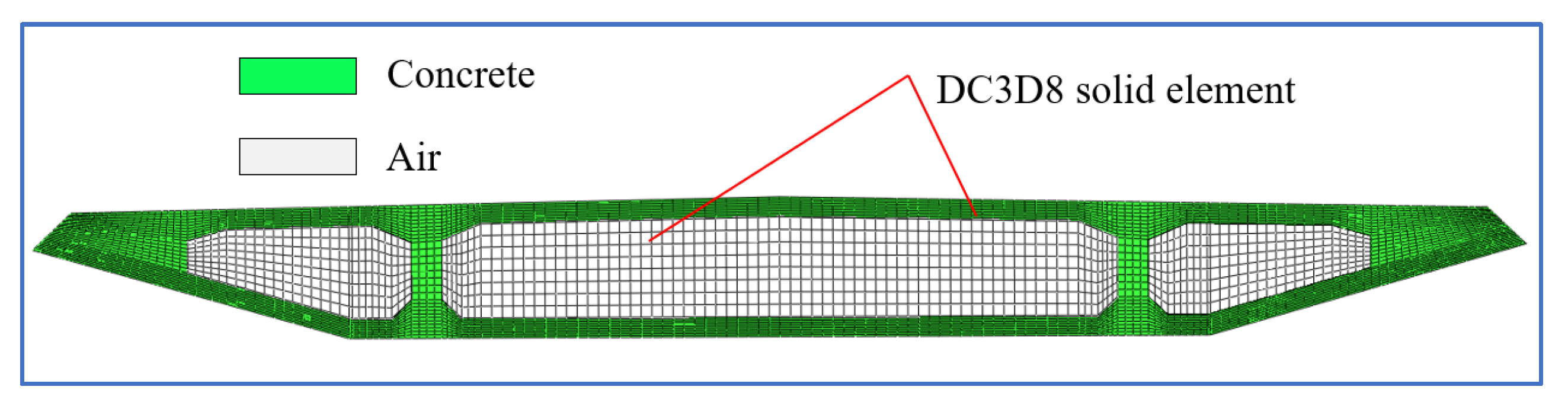 Sustainability 15 07541 g018
