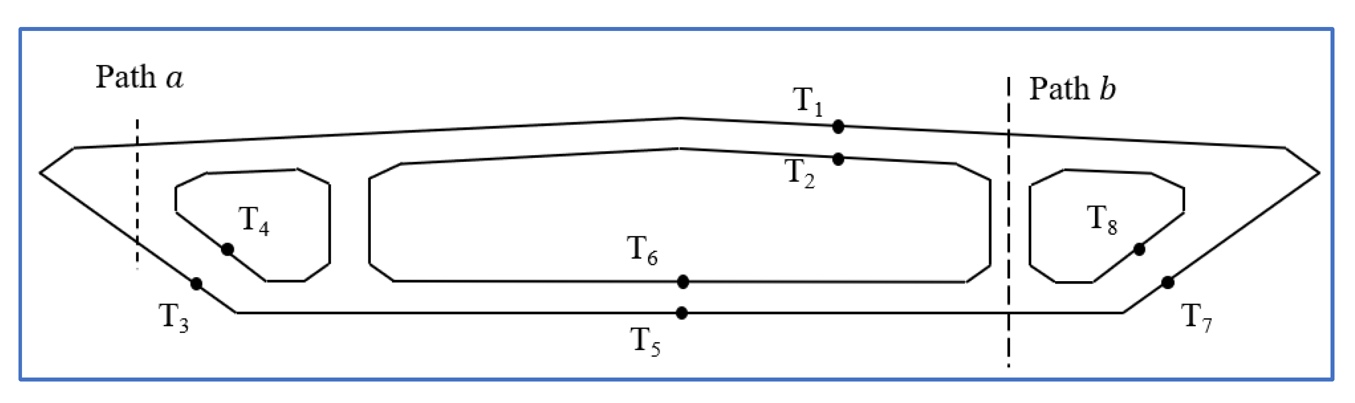 Sustainability 15 07541 g019