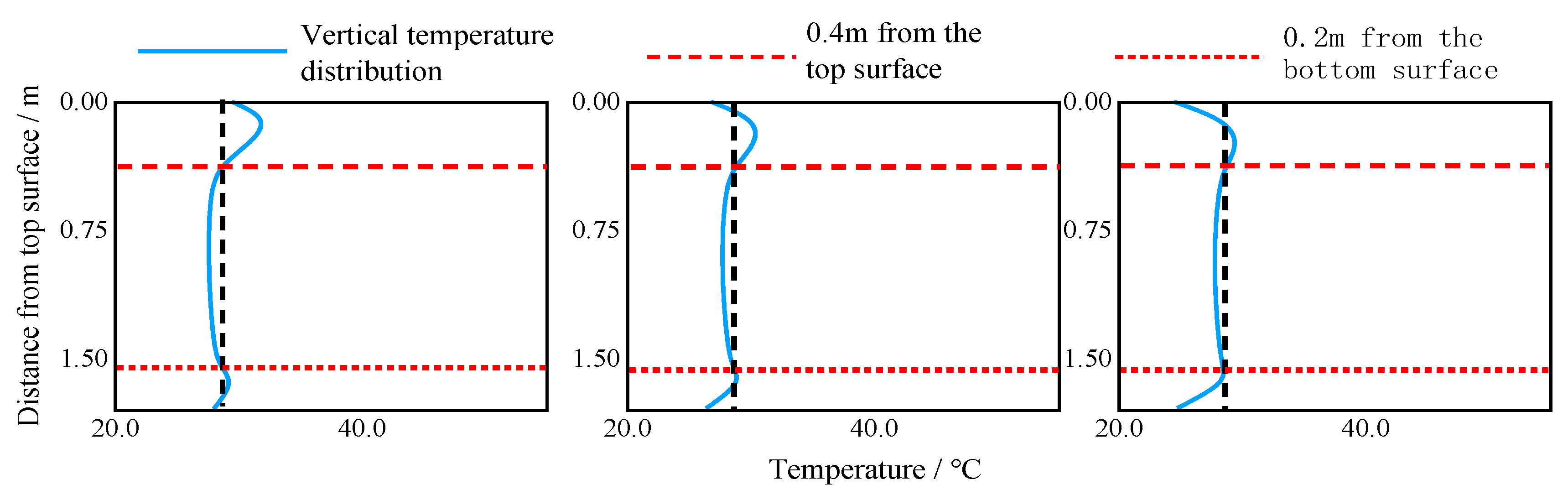 Sustainability 15 07541 g024