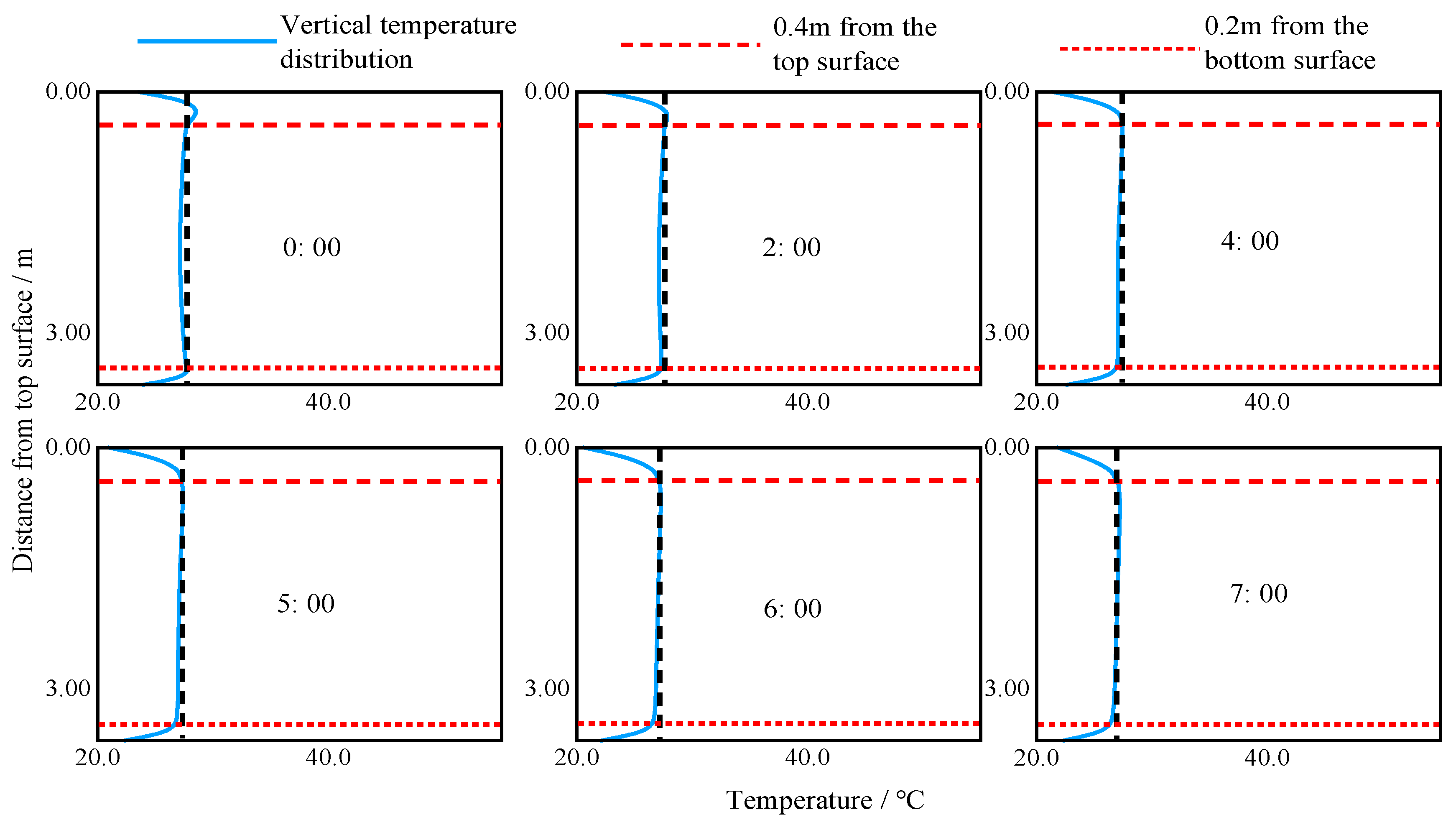Sustainability 15 07541 g025