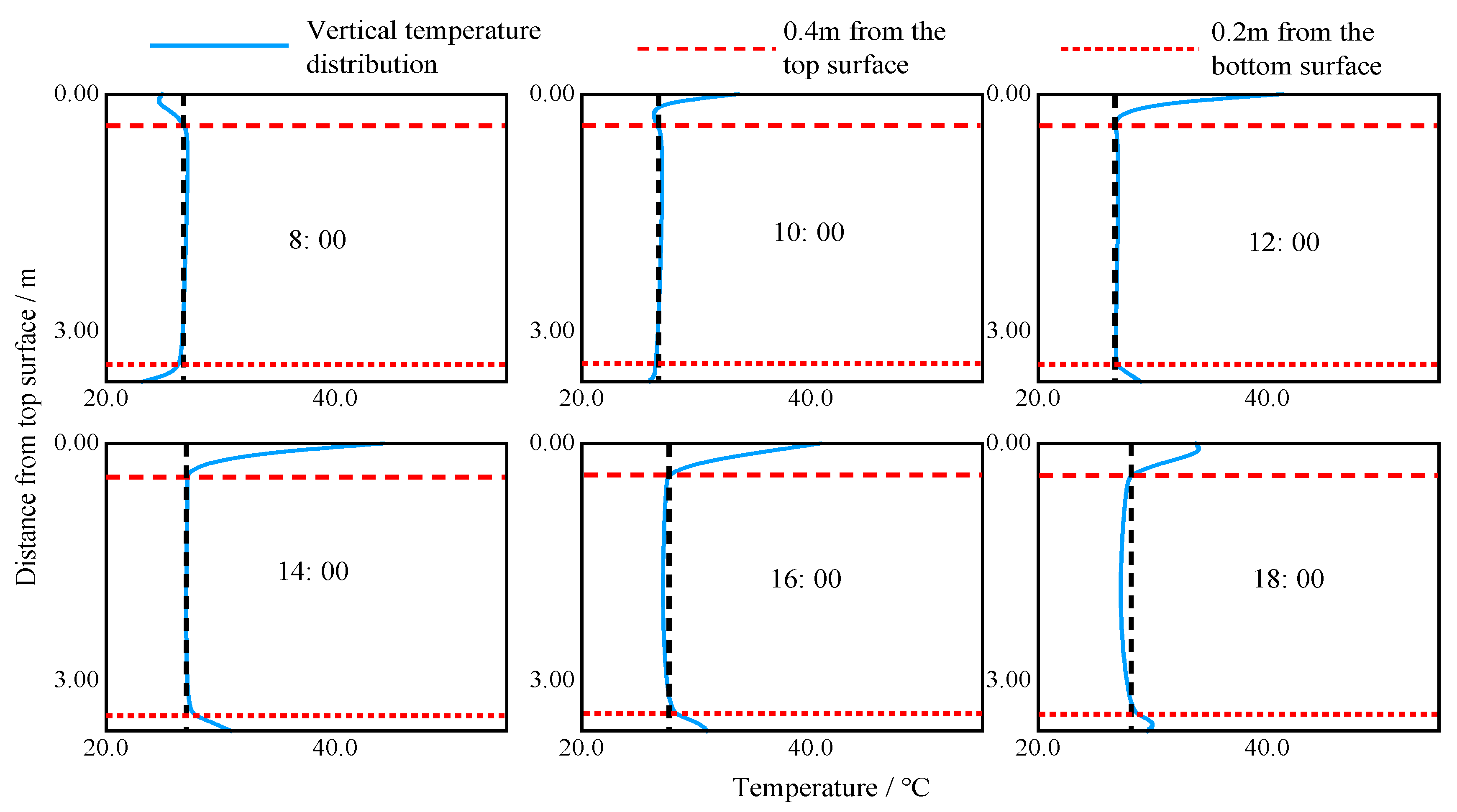 Sustainability 15 07541 g026