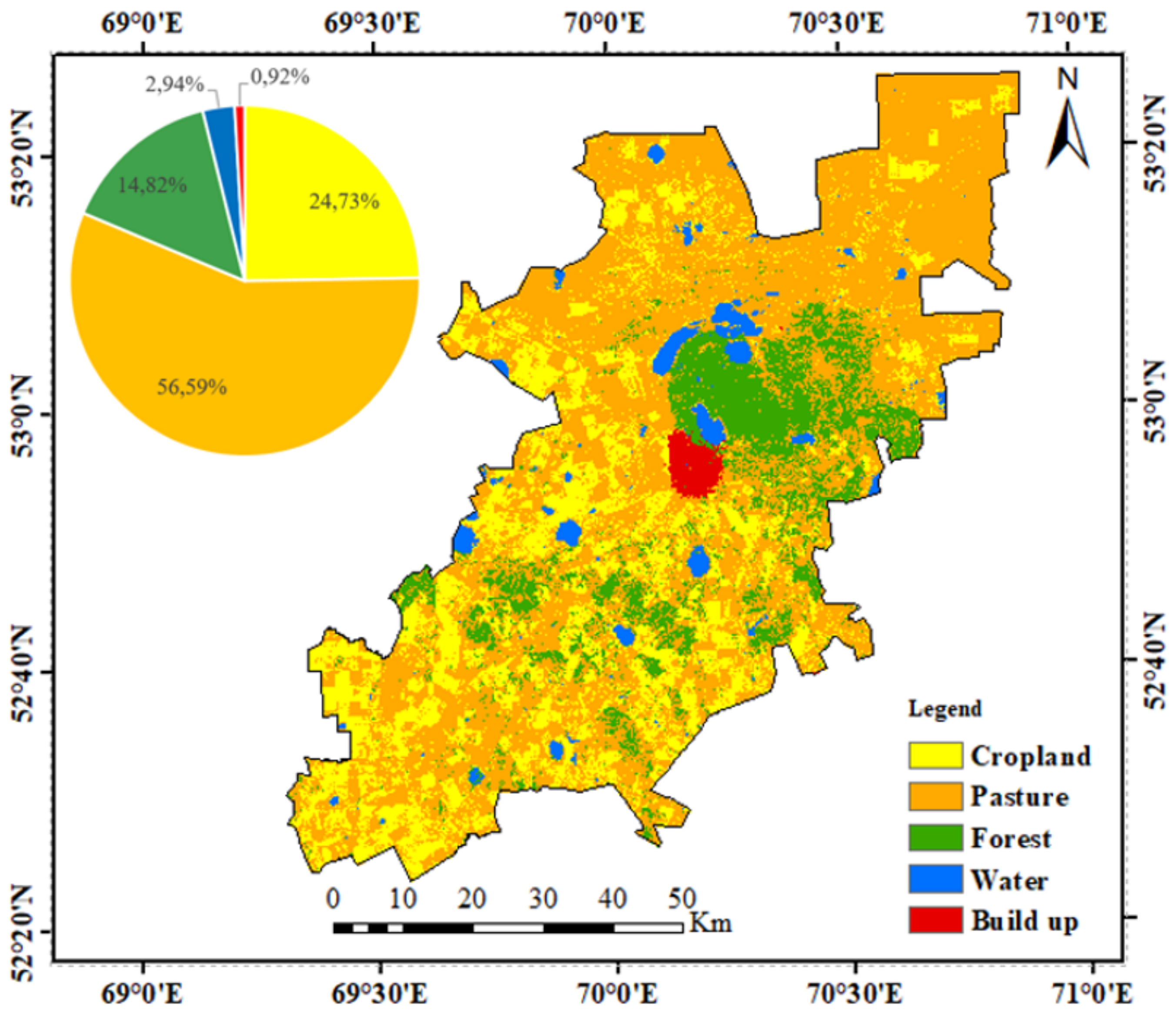 Sustainability 15 07548 g007