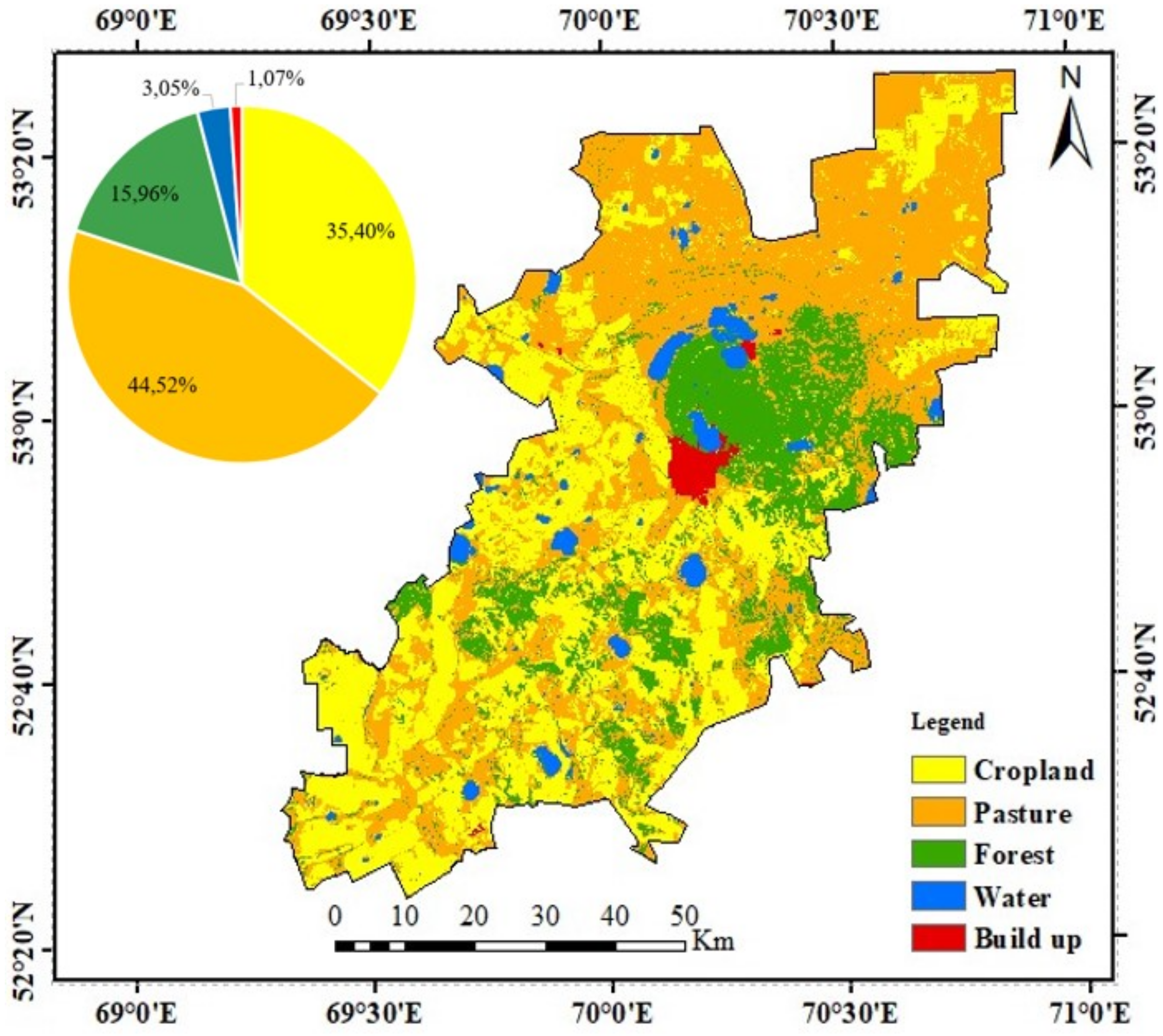 Sustainability 15 07548 g008