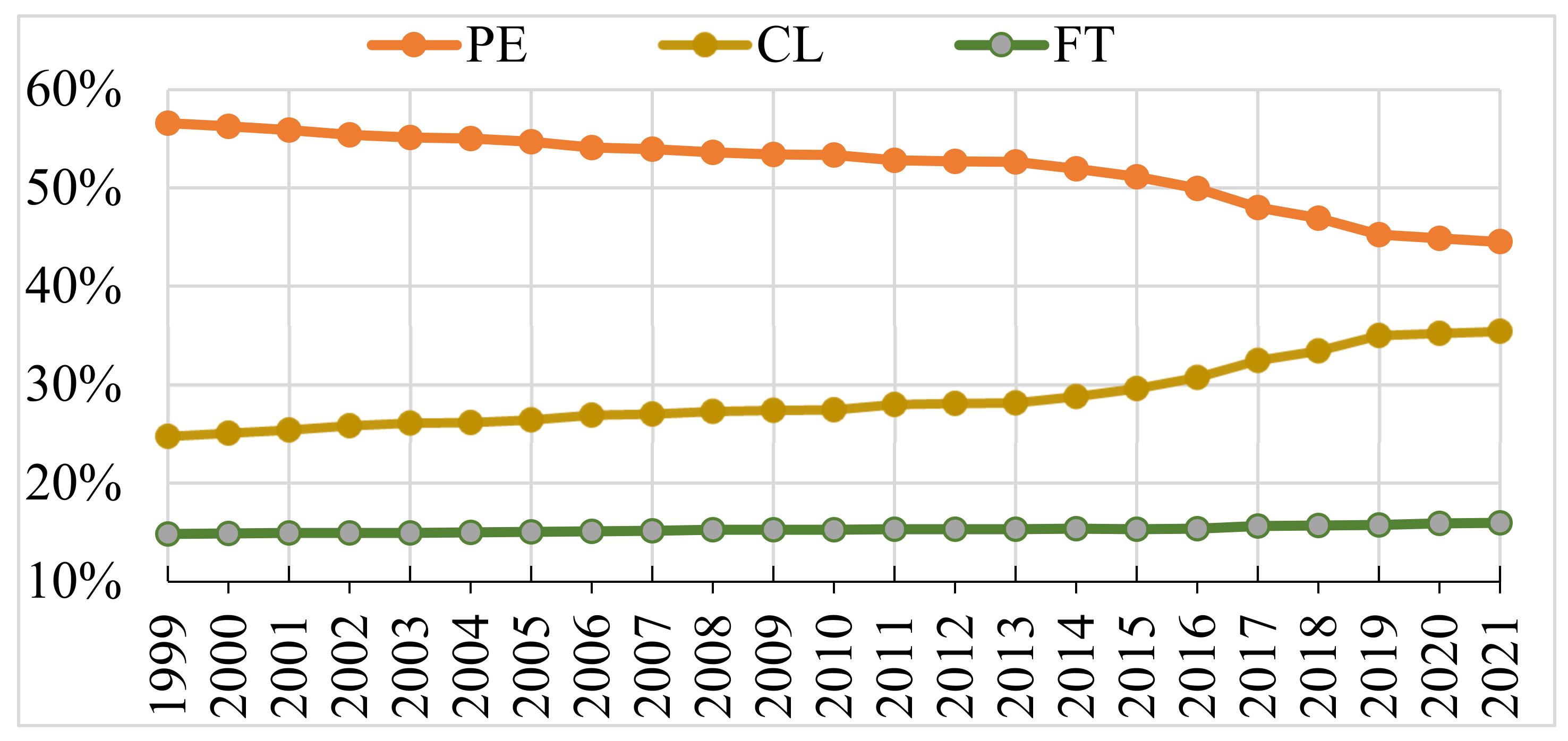 Sustainability 15 07548 g010