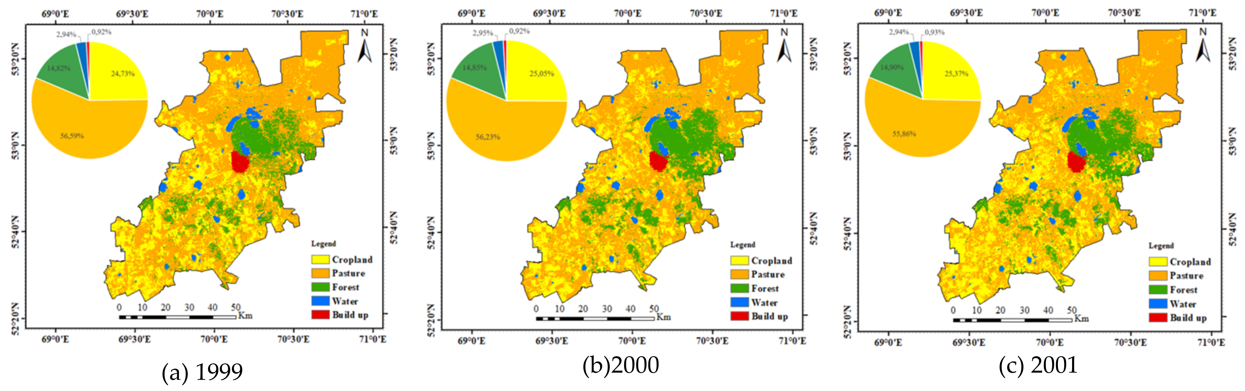 Sustainability 15 07548 g0a1a