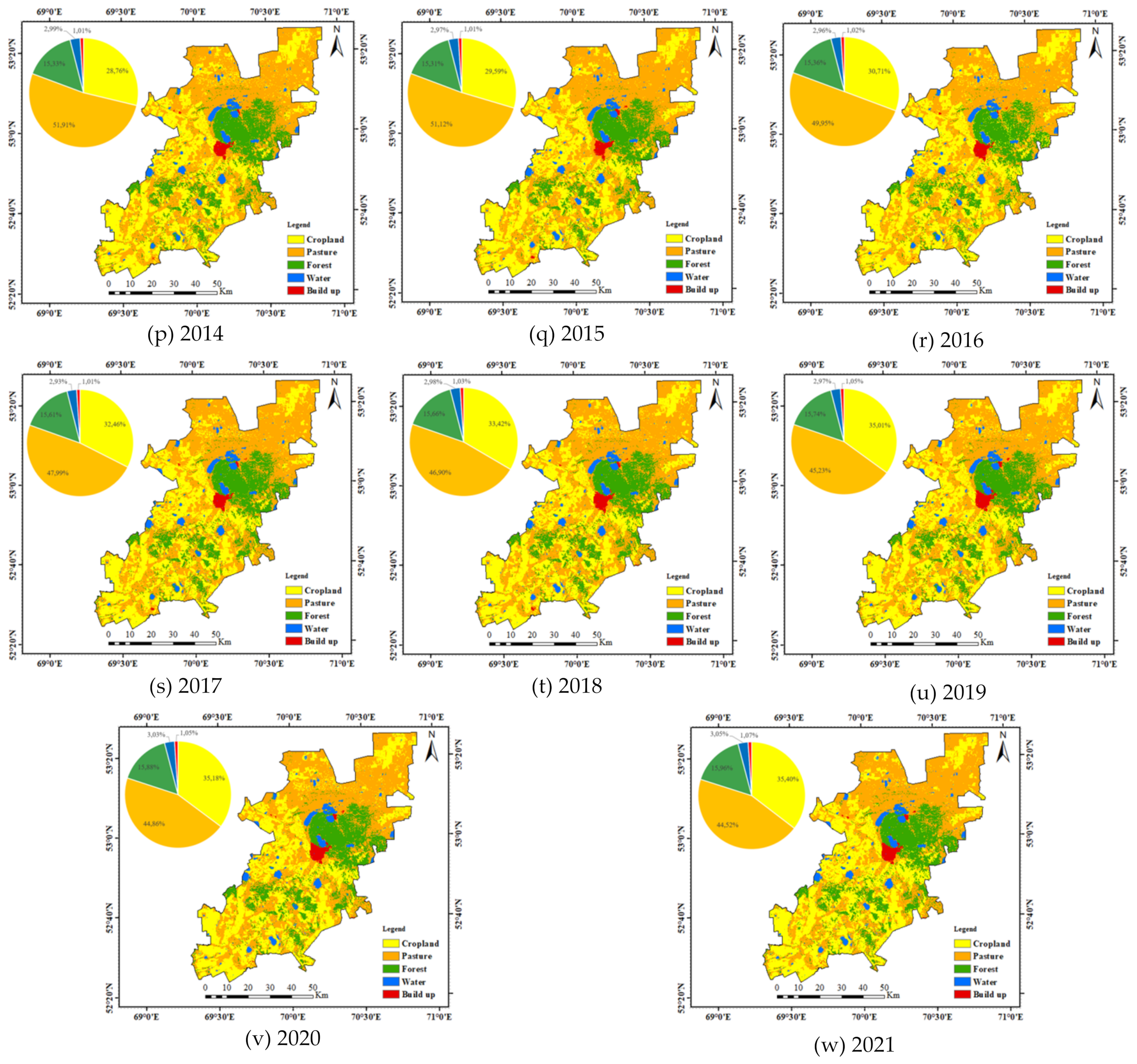 Sustainability 15 07548 g0a1c