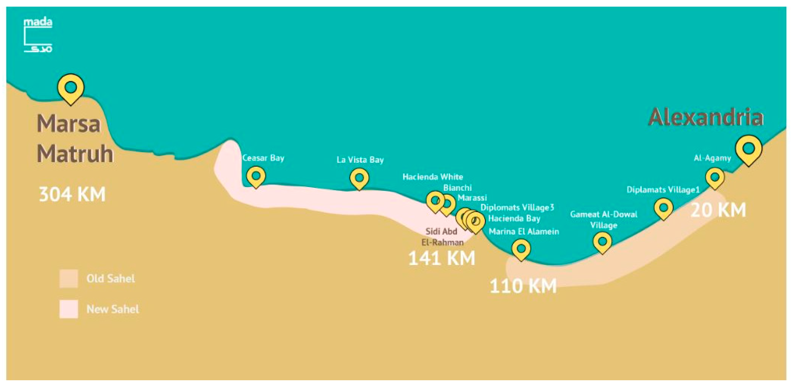 Sustainability 15 07549 g001