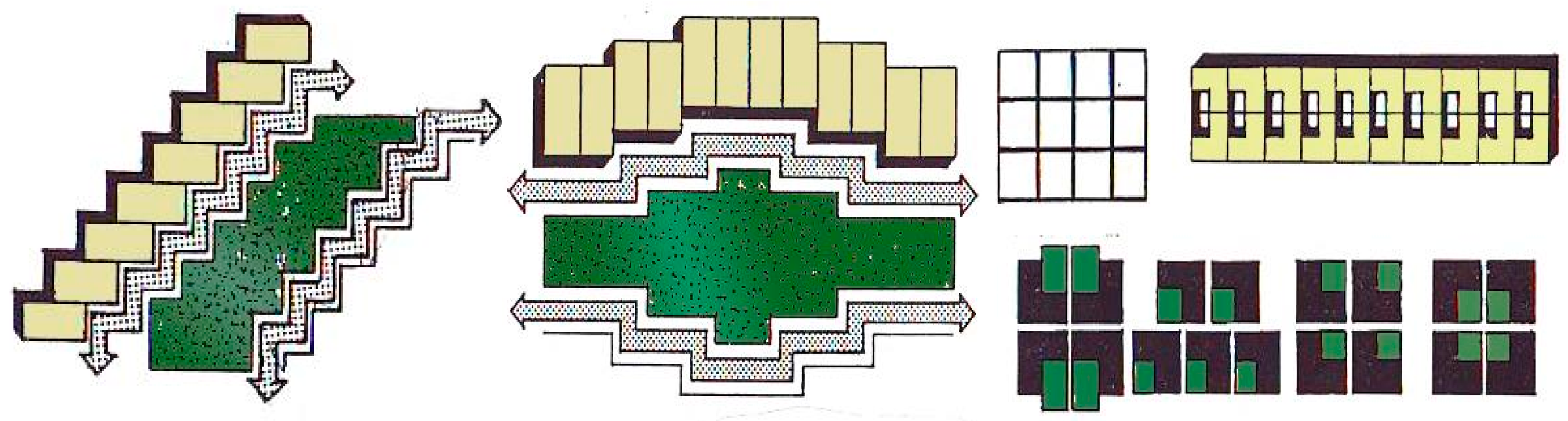 Sustainability 15 07549 g003