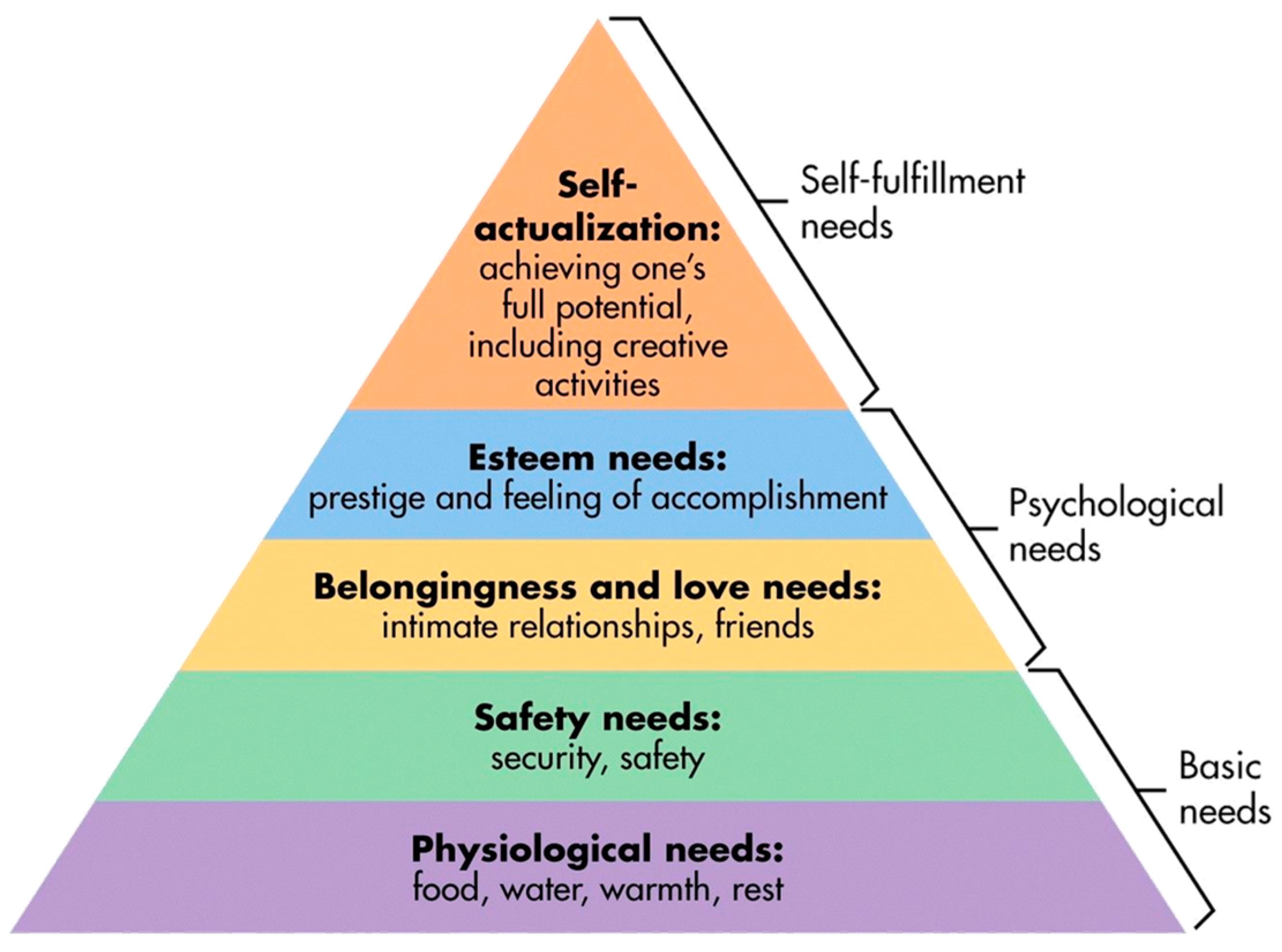 Sustainability 15 07549 g004