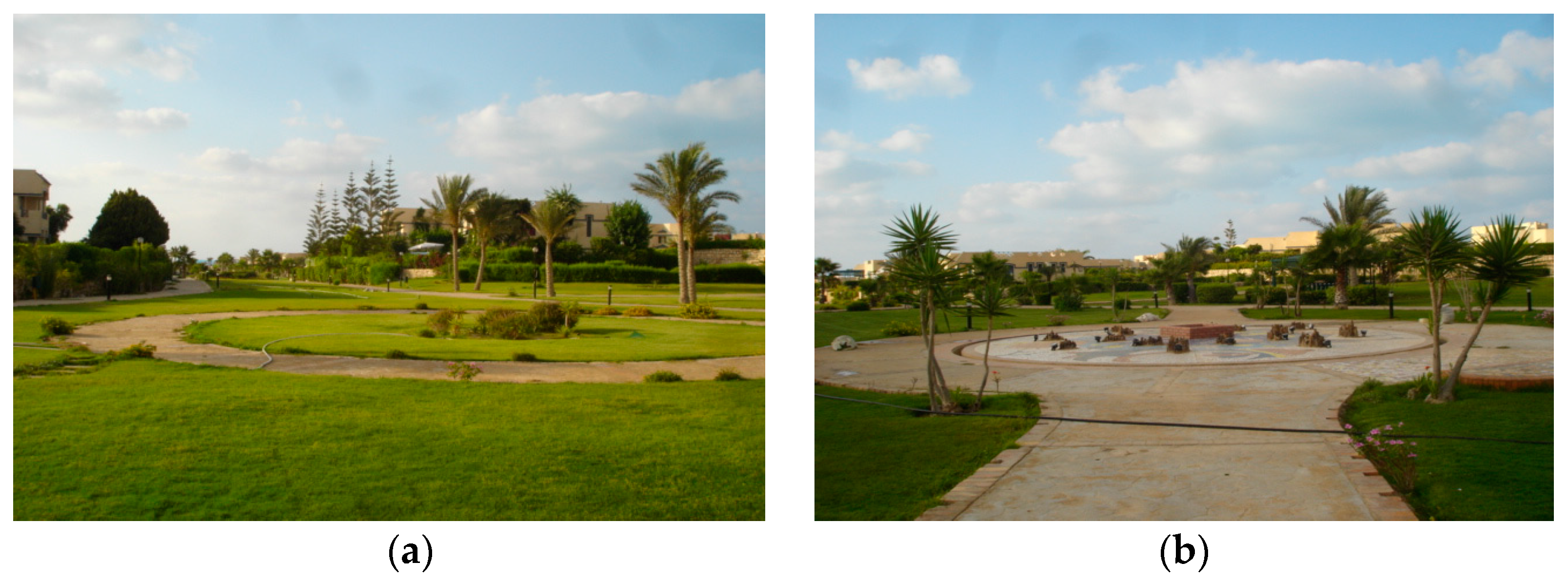 Sustainability 15 07549 g006