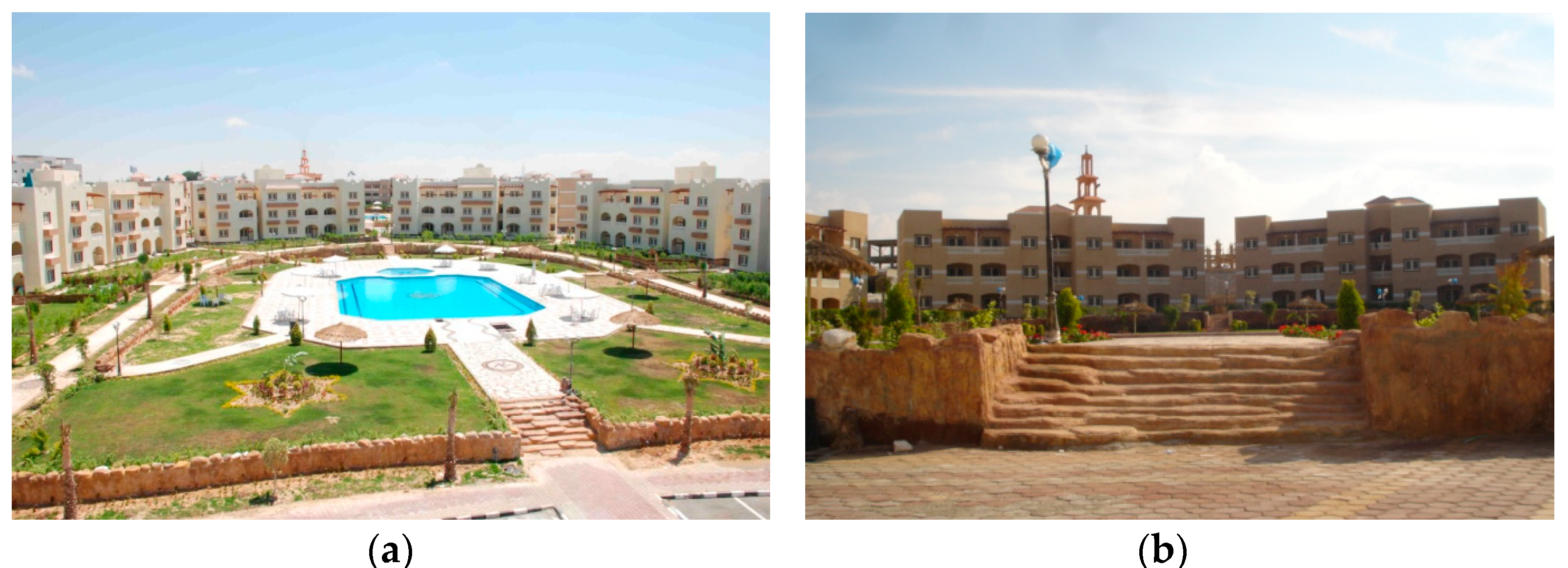 Sustainability 15 07549 g007