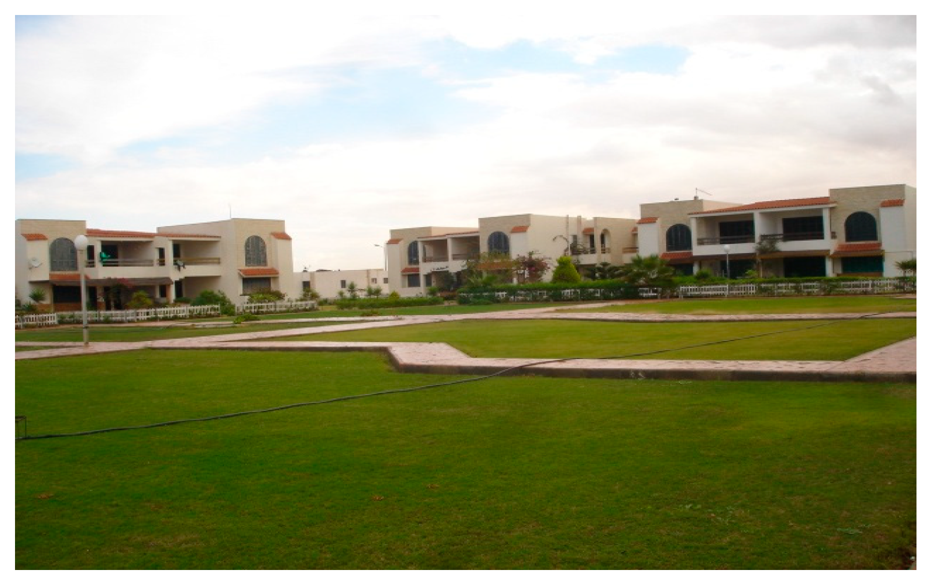 Sustainability 15 07549 g008