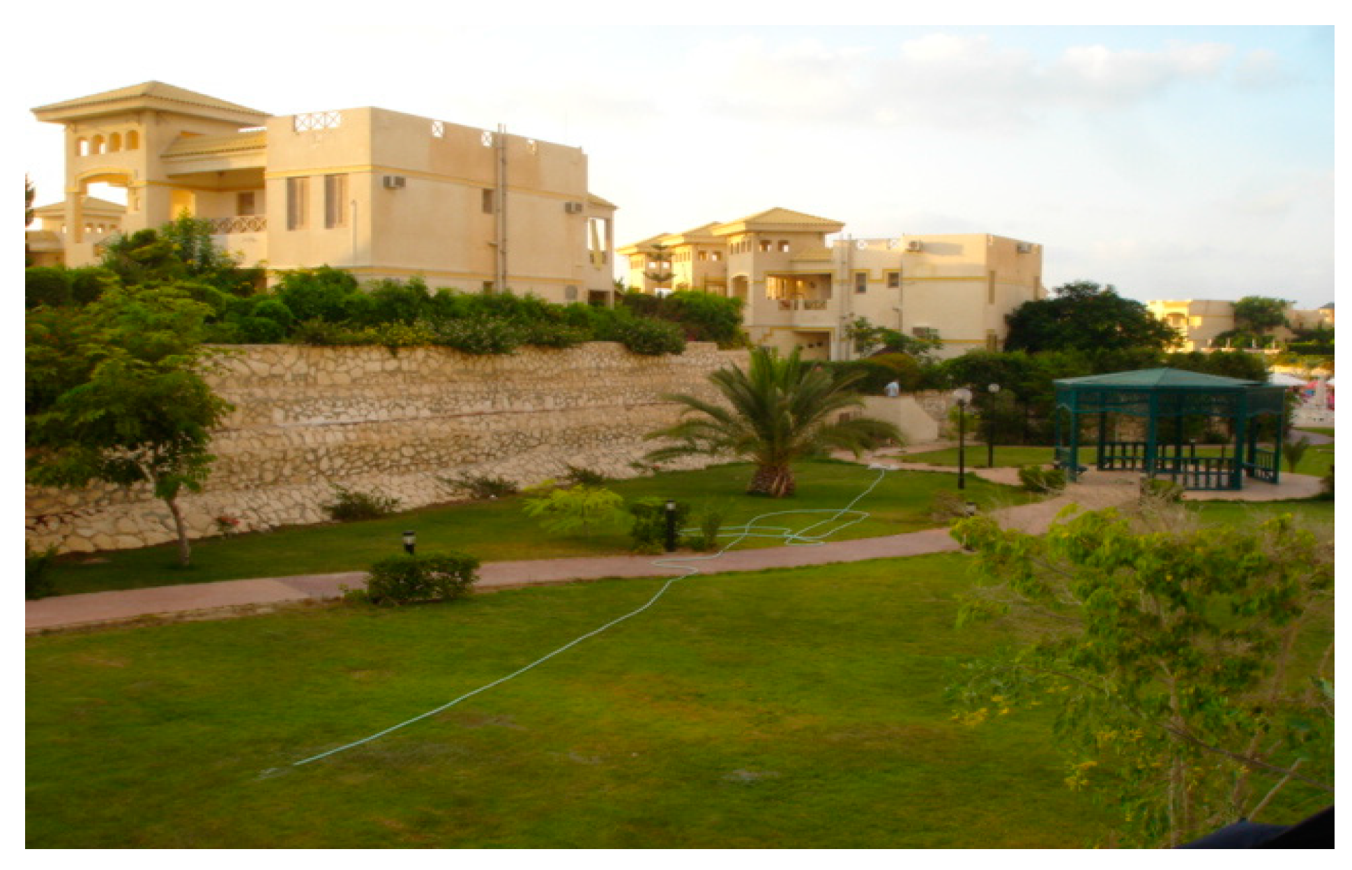 Sustainability 15 07549 g010