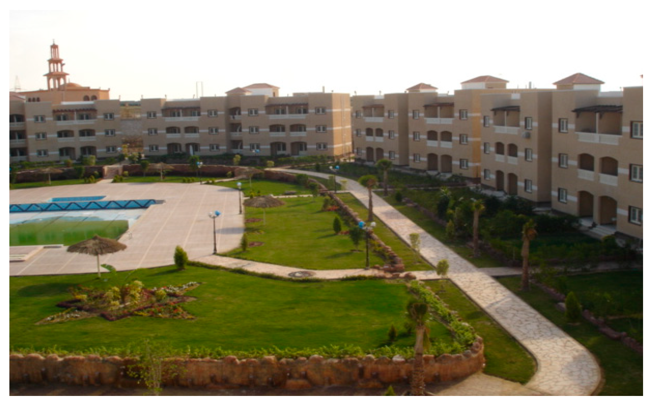 Sustainability 15 07549 g011