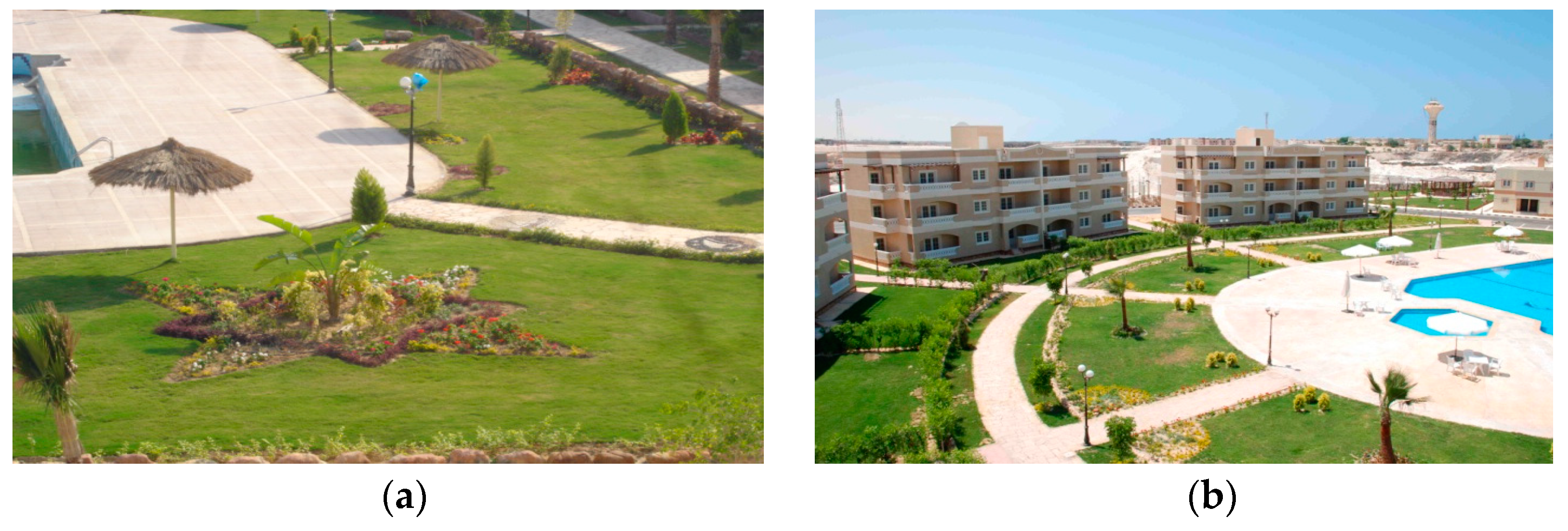 Sustainability 15 07549 g014