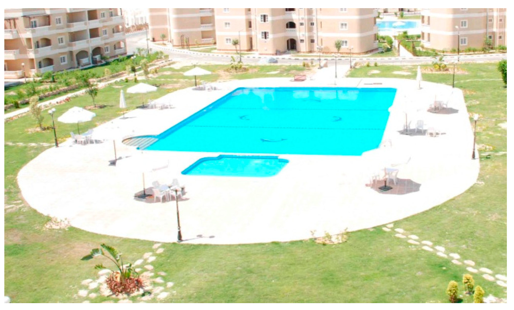 Sustainability 15 07549 g016