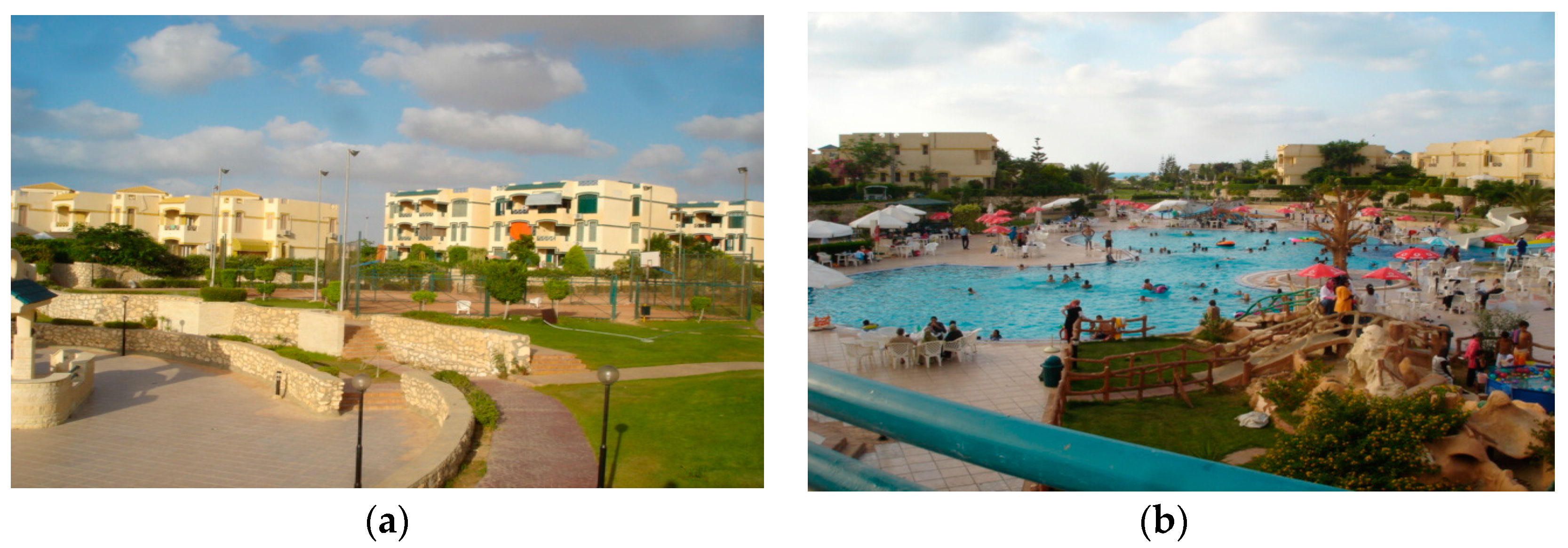 Sustainability 15 07549 g018