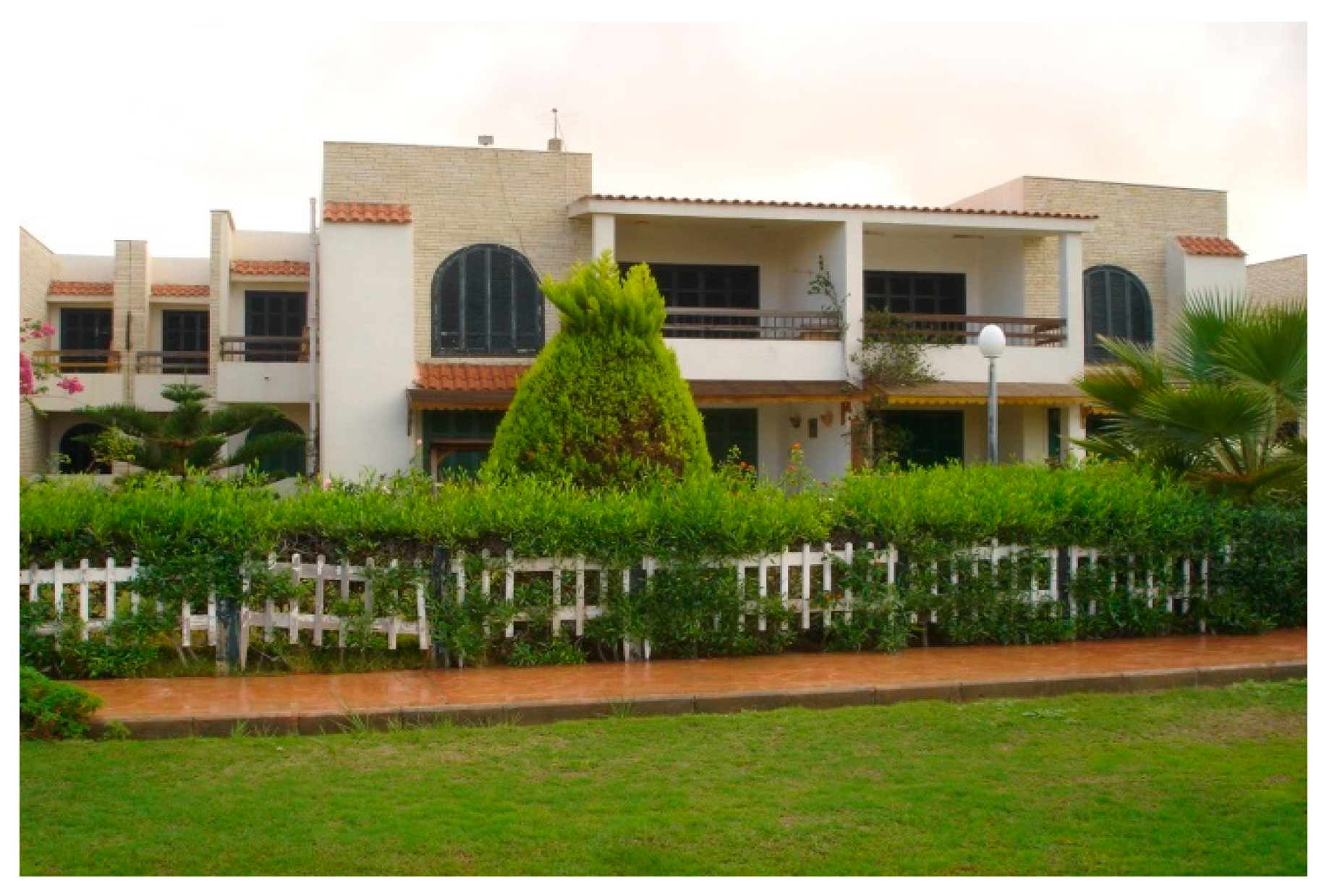 Sustainability 15 07549 g019