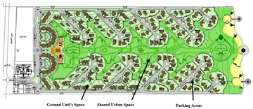 Sustainability 15 07549 i001