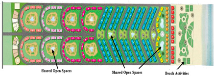 Sustainability 15 07549 i002