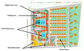 Sustainability 15 07549 i003