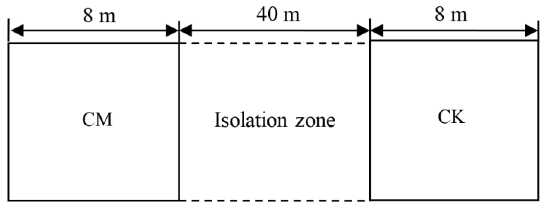Sustainability 15 07552 g003 Sustainability 15 07552 g003