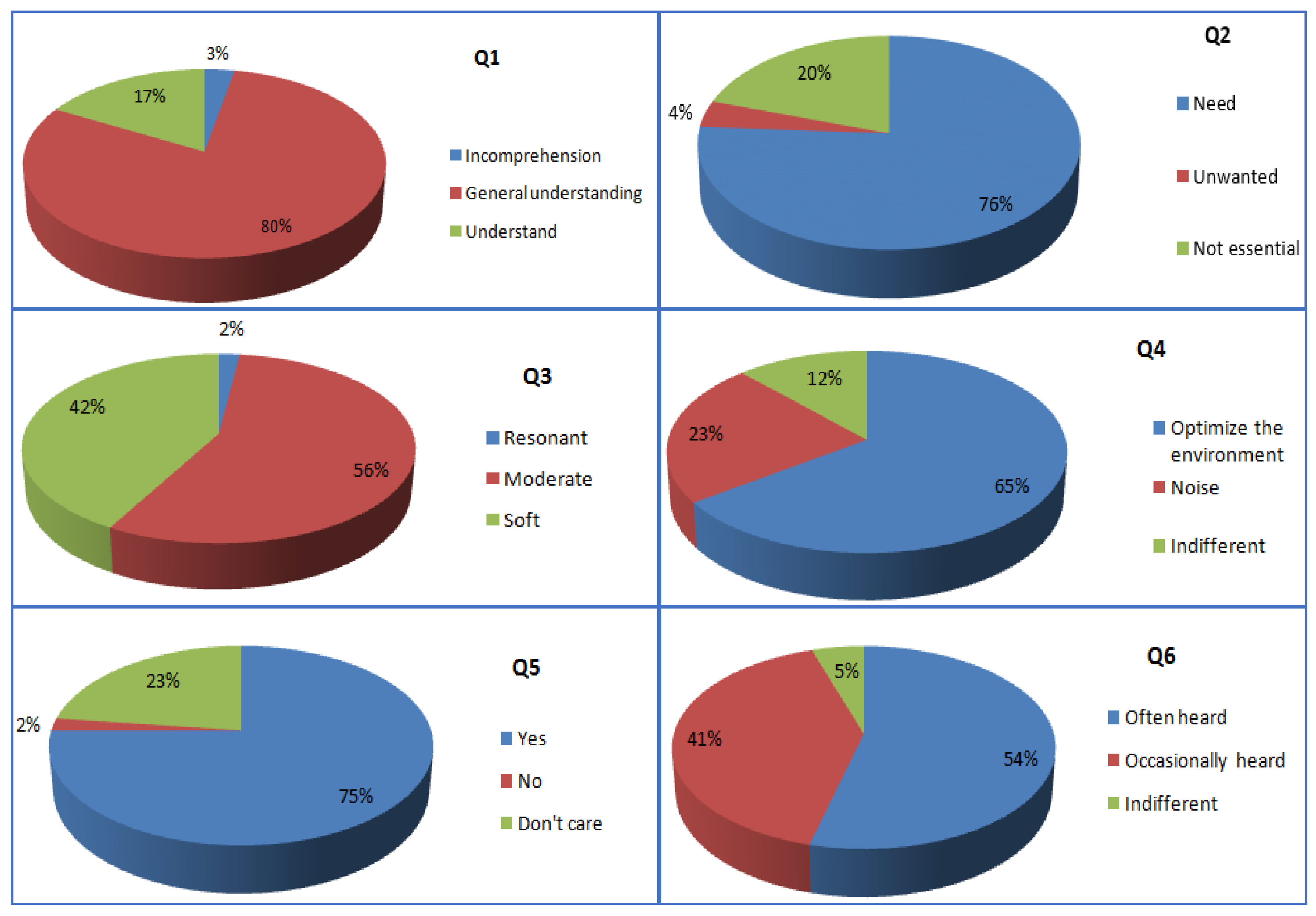 Sustainability 15 07552 g005 Sustainability 15 07552 g005