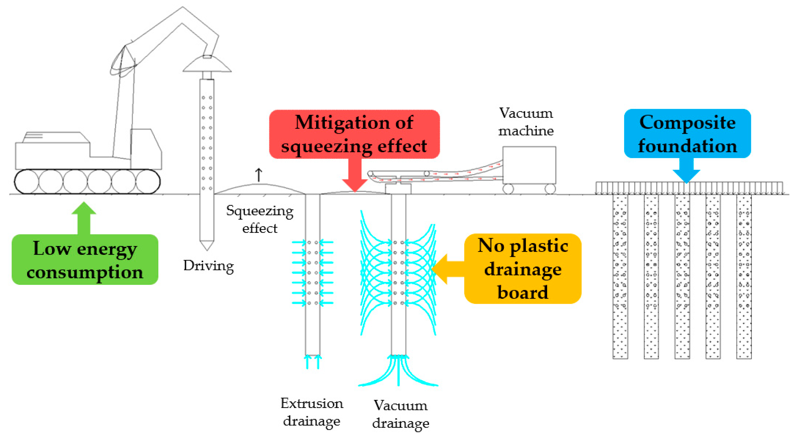 Sustainability 15 07555 g002 Sustainability 15 07555 g002