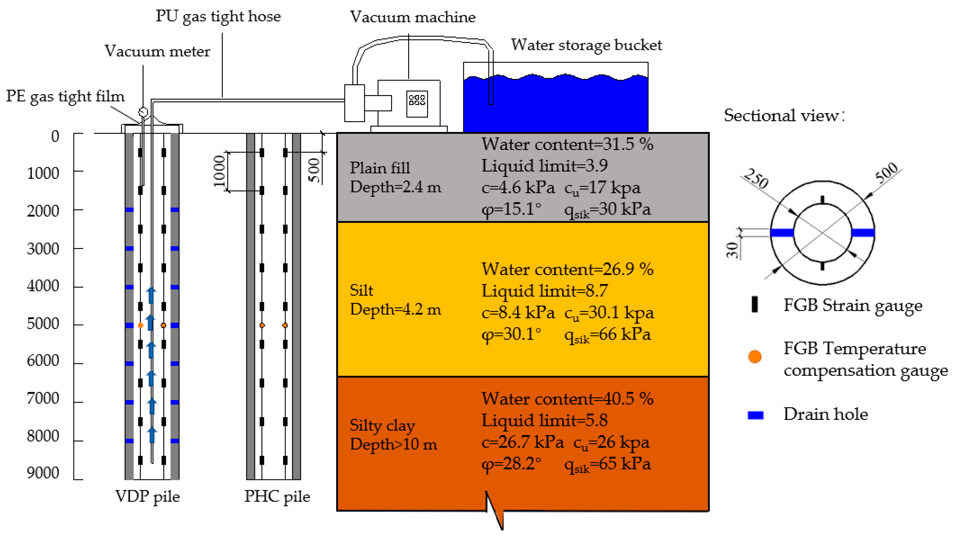 Sustainability 15 07555 g003 Sustainability 15 07555 g003
