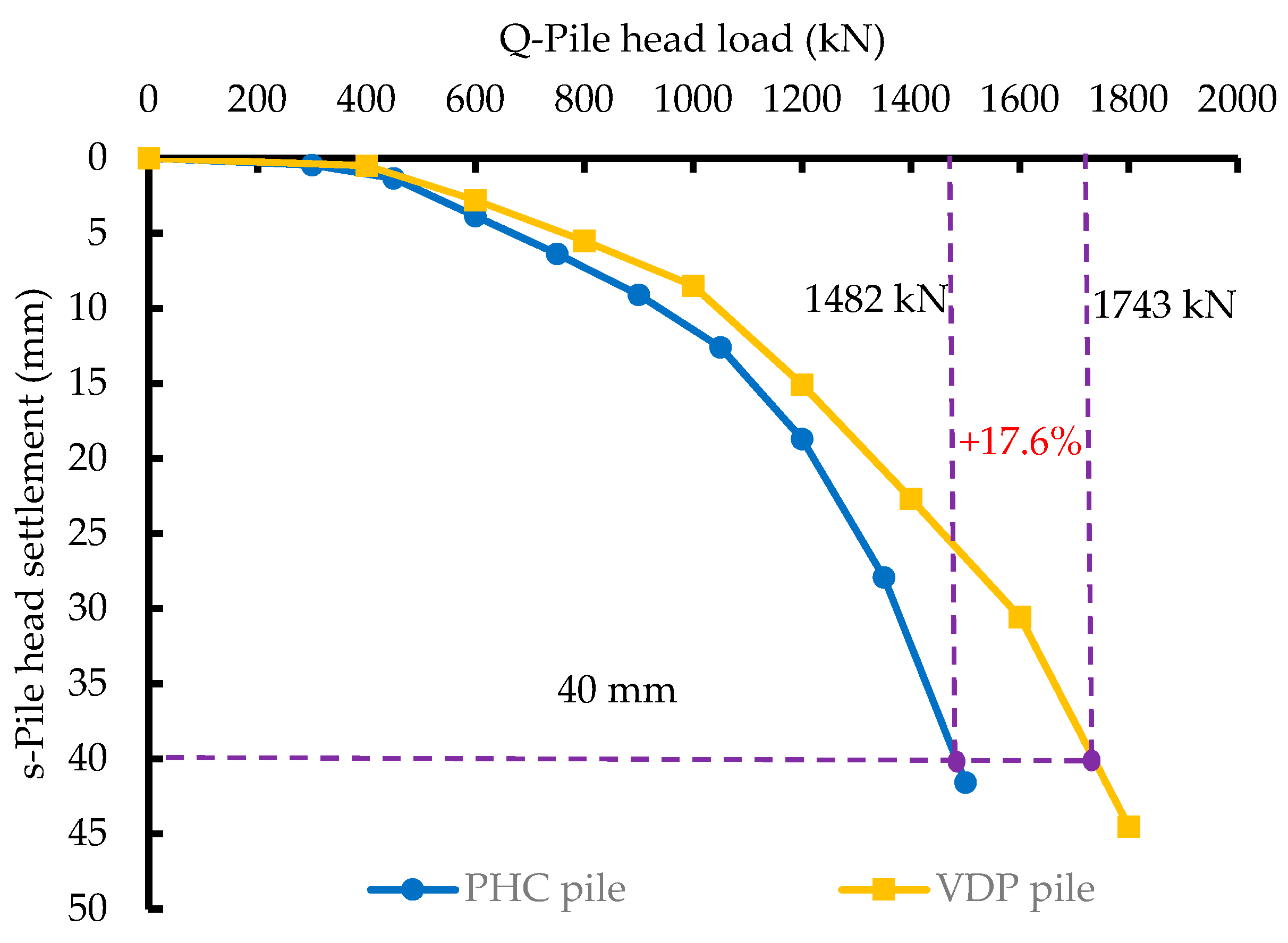 Sustainability 15 07555 g010 Sustainability 15 07555 g010