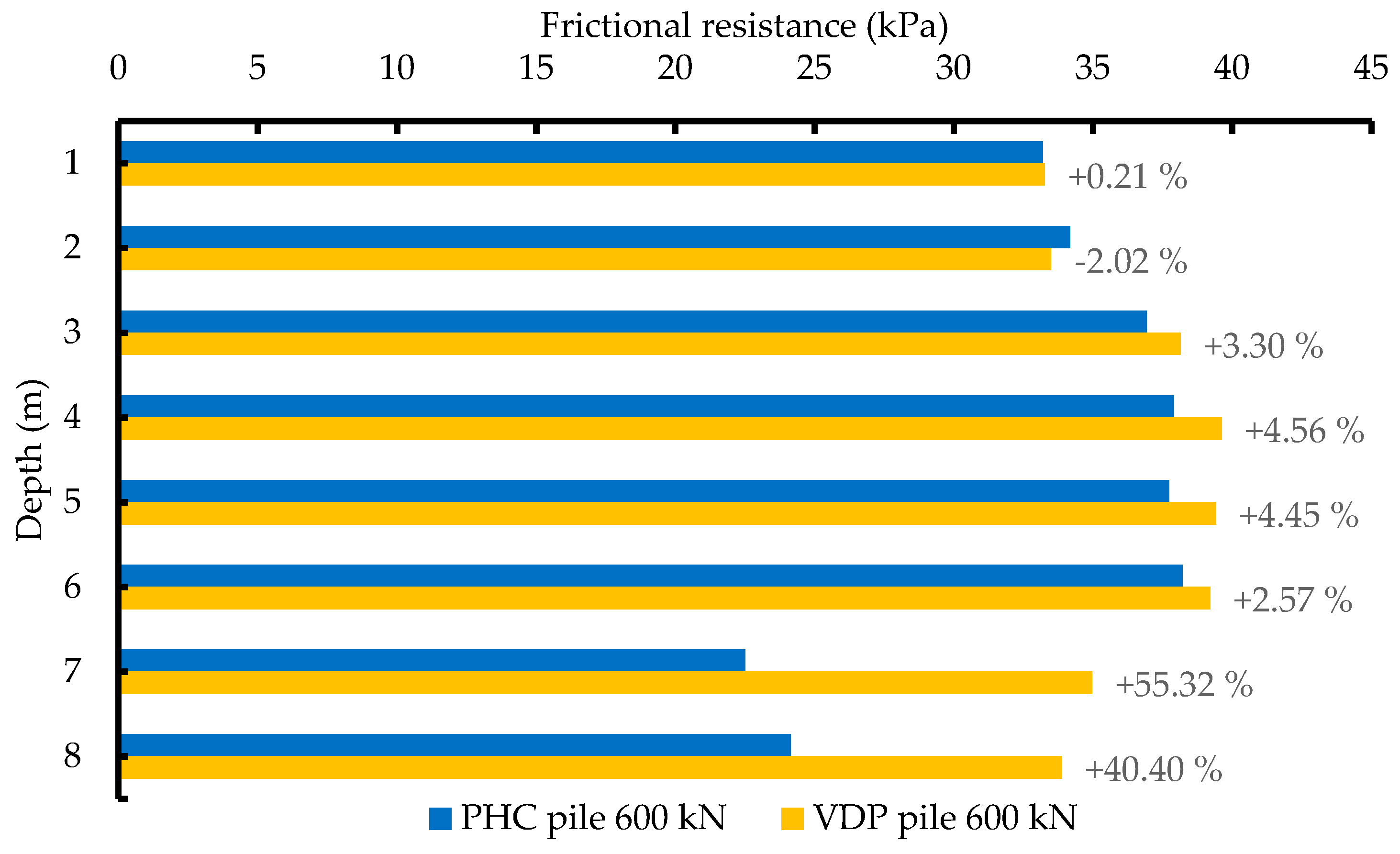 Sustainability 15 07555 g011 Sustainability 15 07555 g011