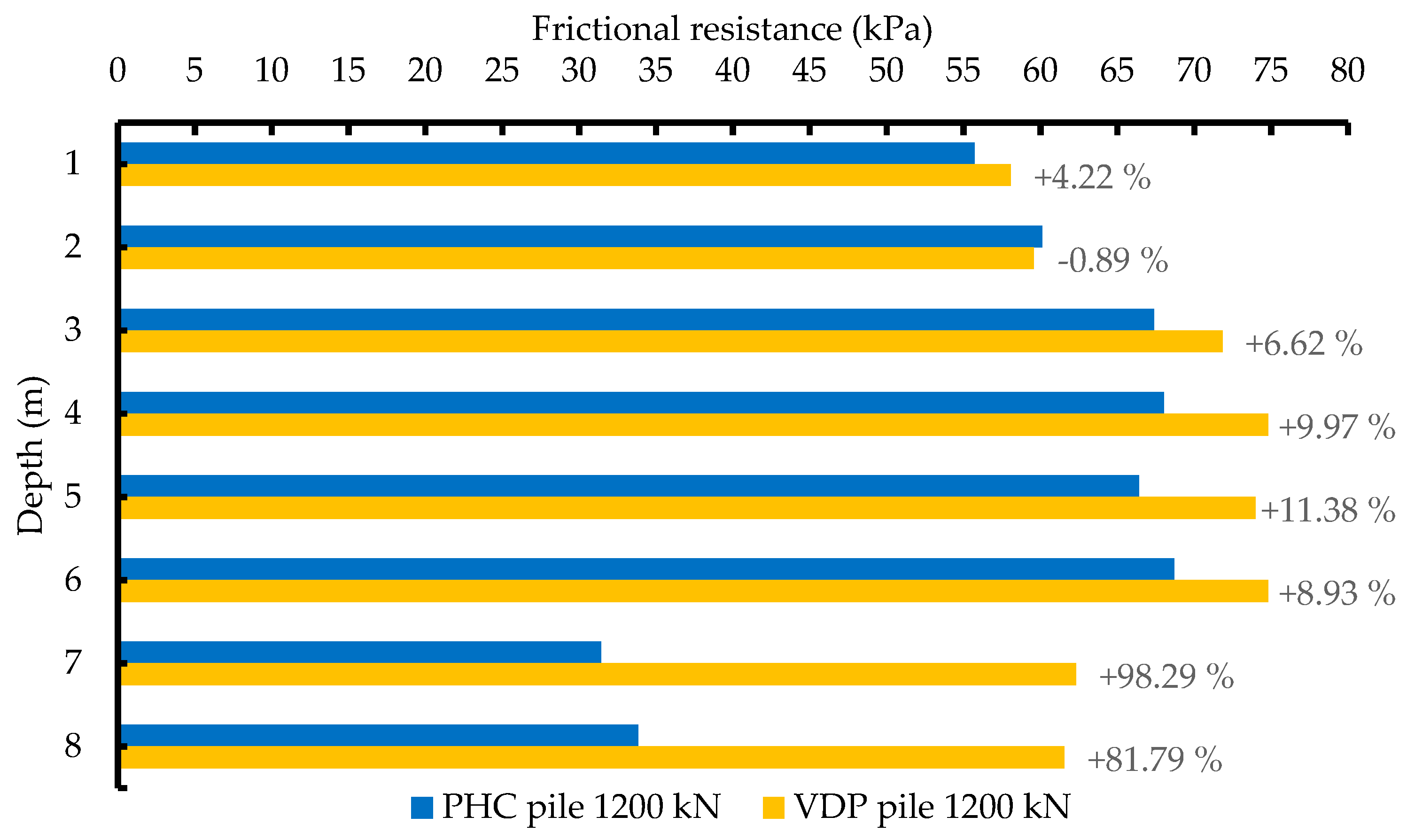 Sustainability 15 07555 g012 Sustainability 15 07555 g012