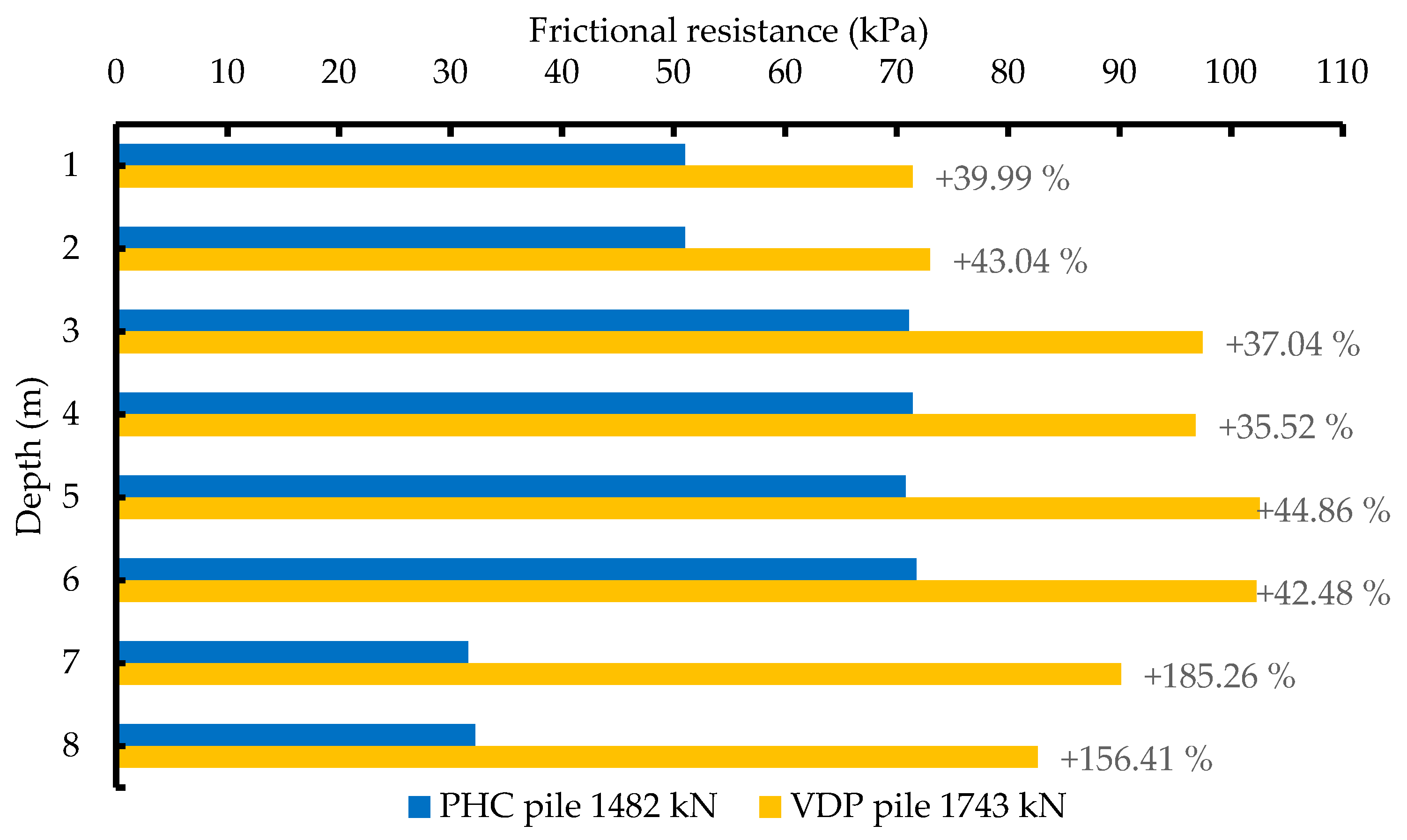 Sustainability 15 07555 g013 Sustainability 15 07555 g013