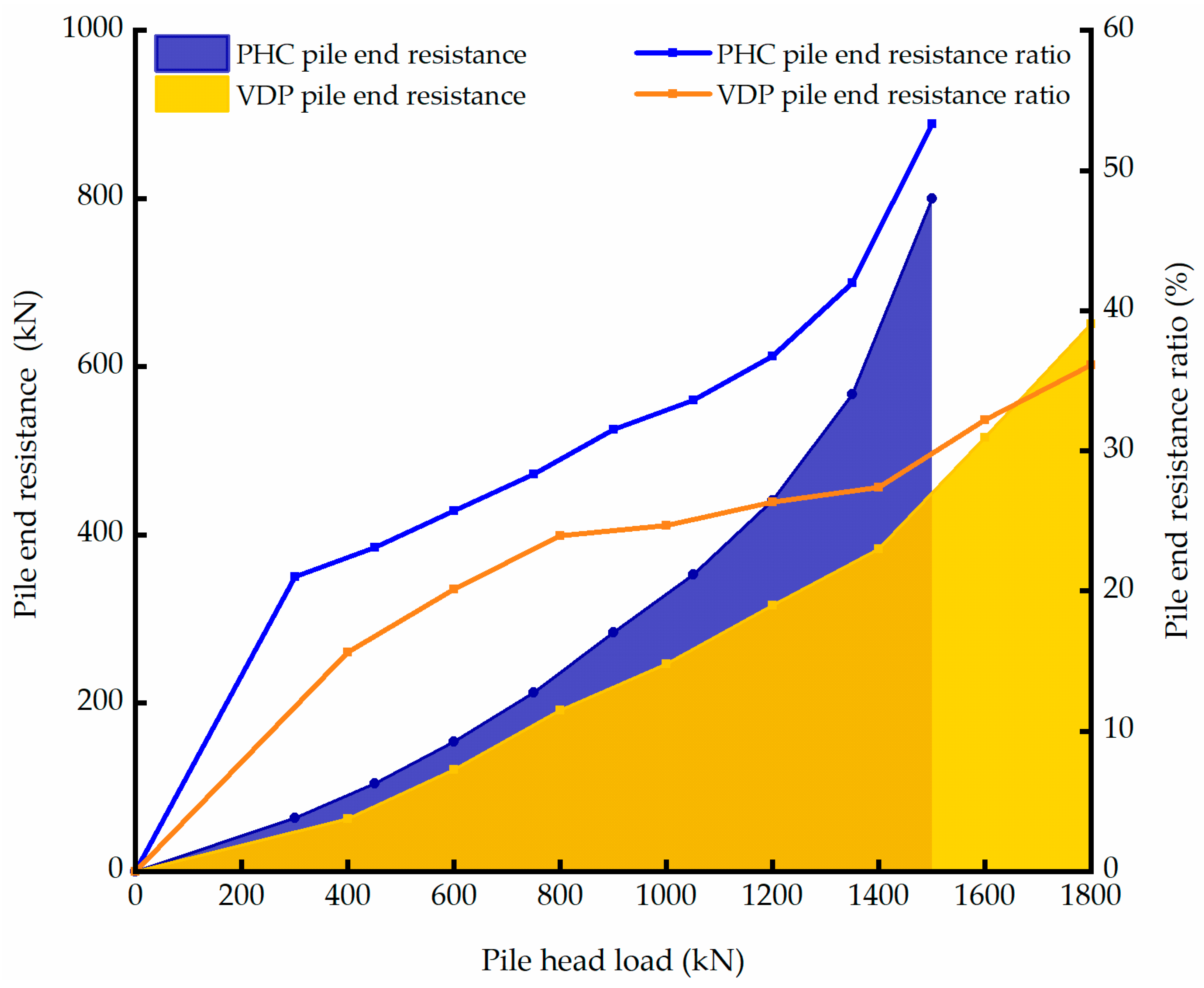 Sustainability 15 07555 g015 Sustainability 15 07555 g015