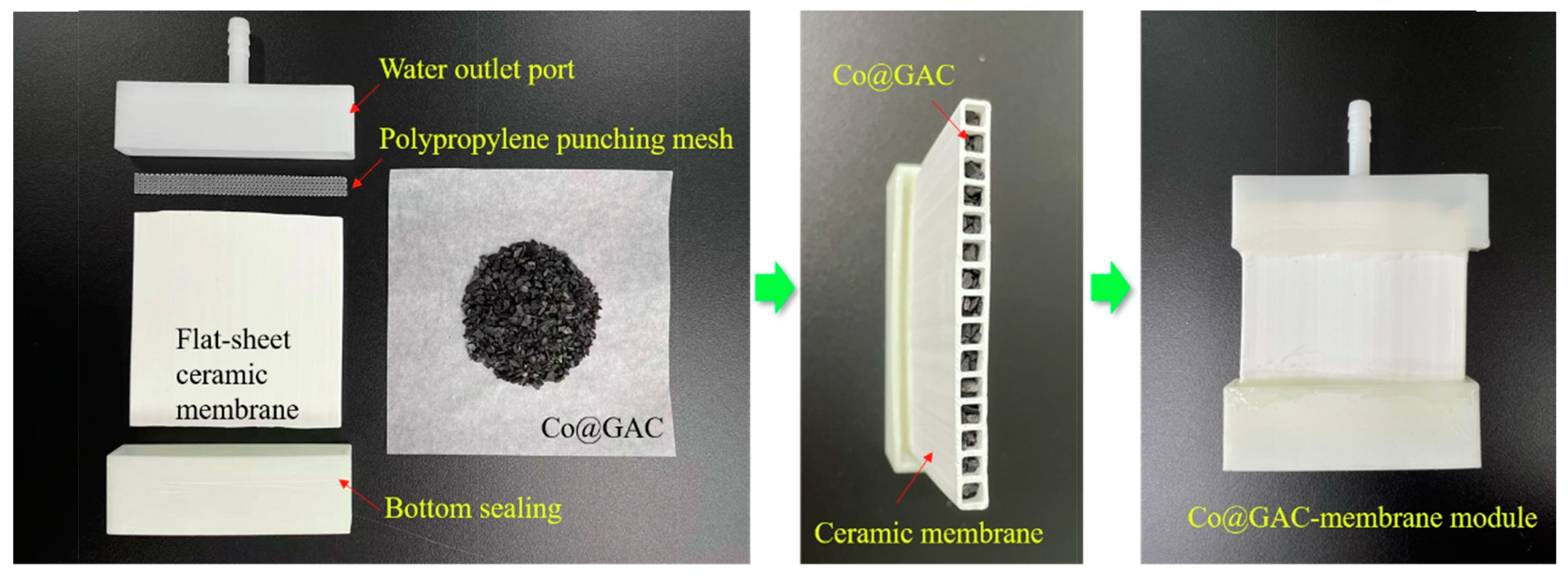 Sustainability 15 07556 g003 Sustainability 15 07556 g003