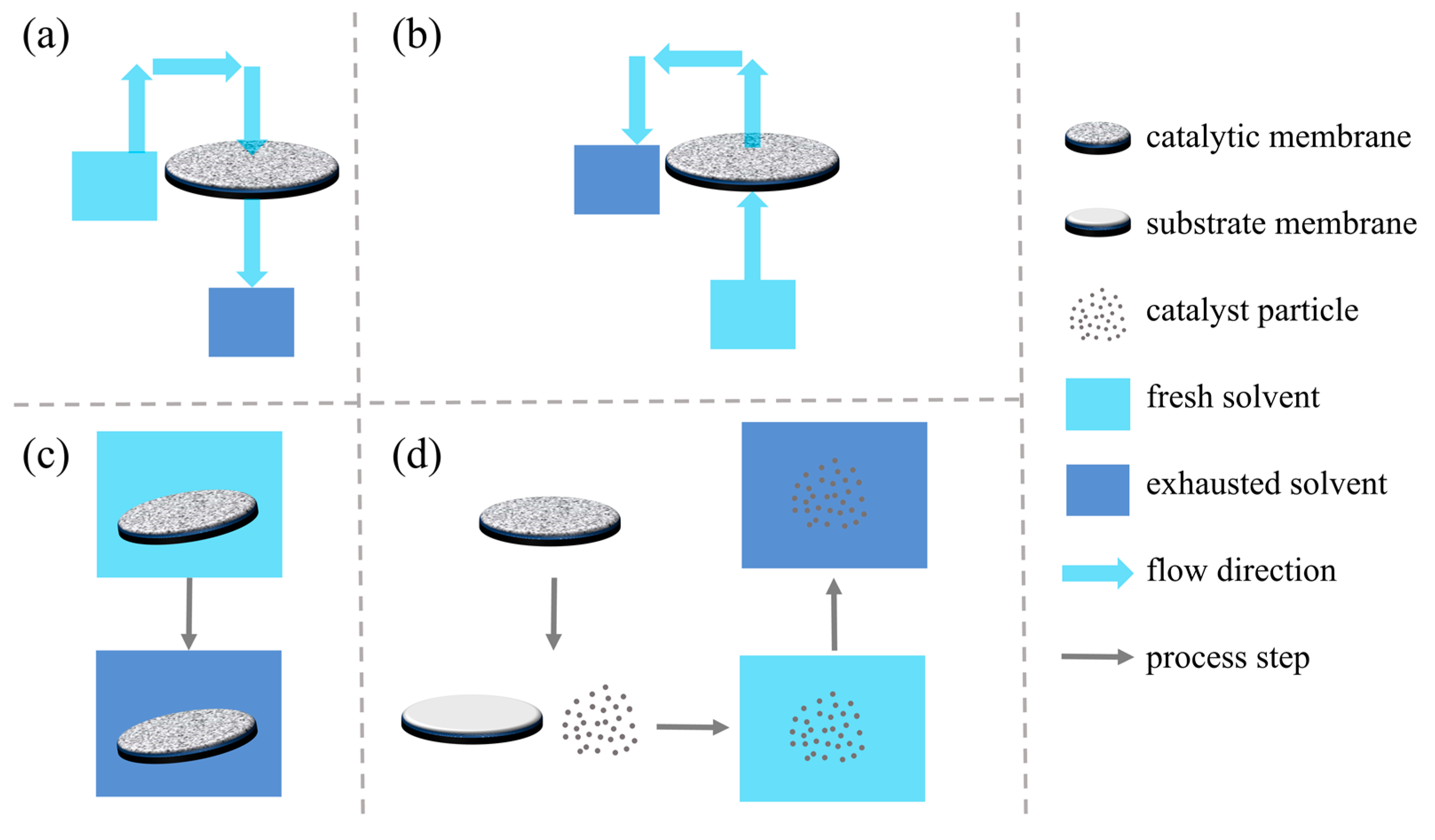 Sustainability 15 07556 g005 Sustainability 15 07556 g005